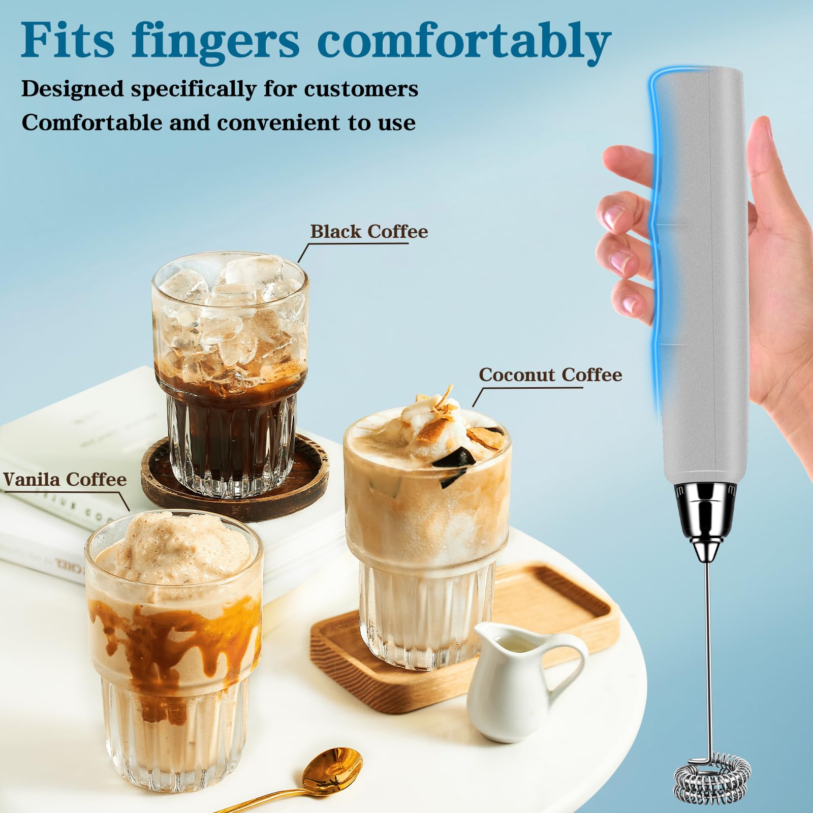 Bsrgms Milk Frother Handheld For Coffee, Electric Whisk 3 Speed Adjustable, Drink Mixer With Stainless 3 Whisks, Rechargeable Ha