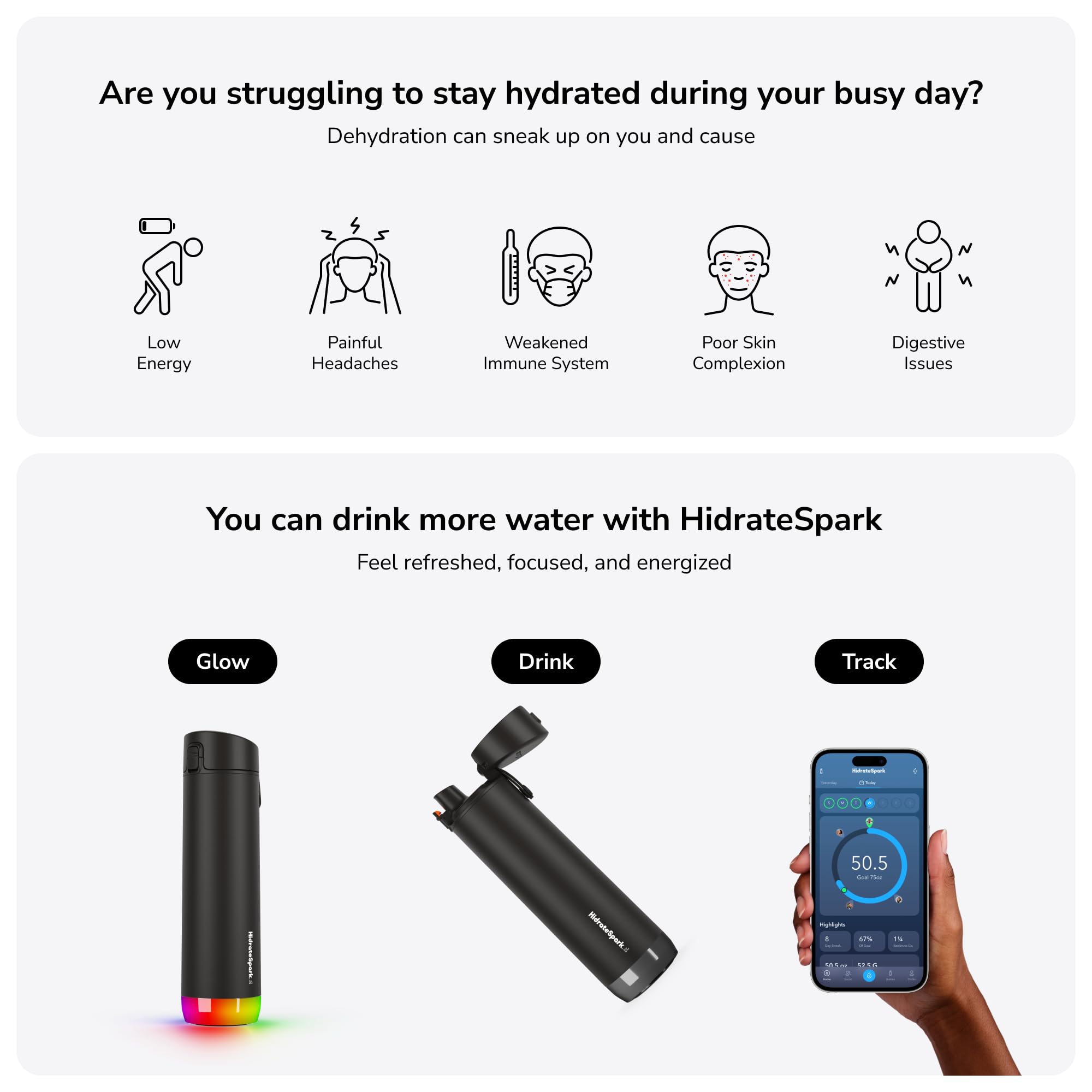 Hidrate Spark Pro Smart Water Bottle - Tracks Water Intake With Bluetooth, Led Glow Reminder When You Need To Drink - Chug Lid,