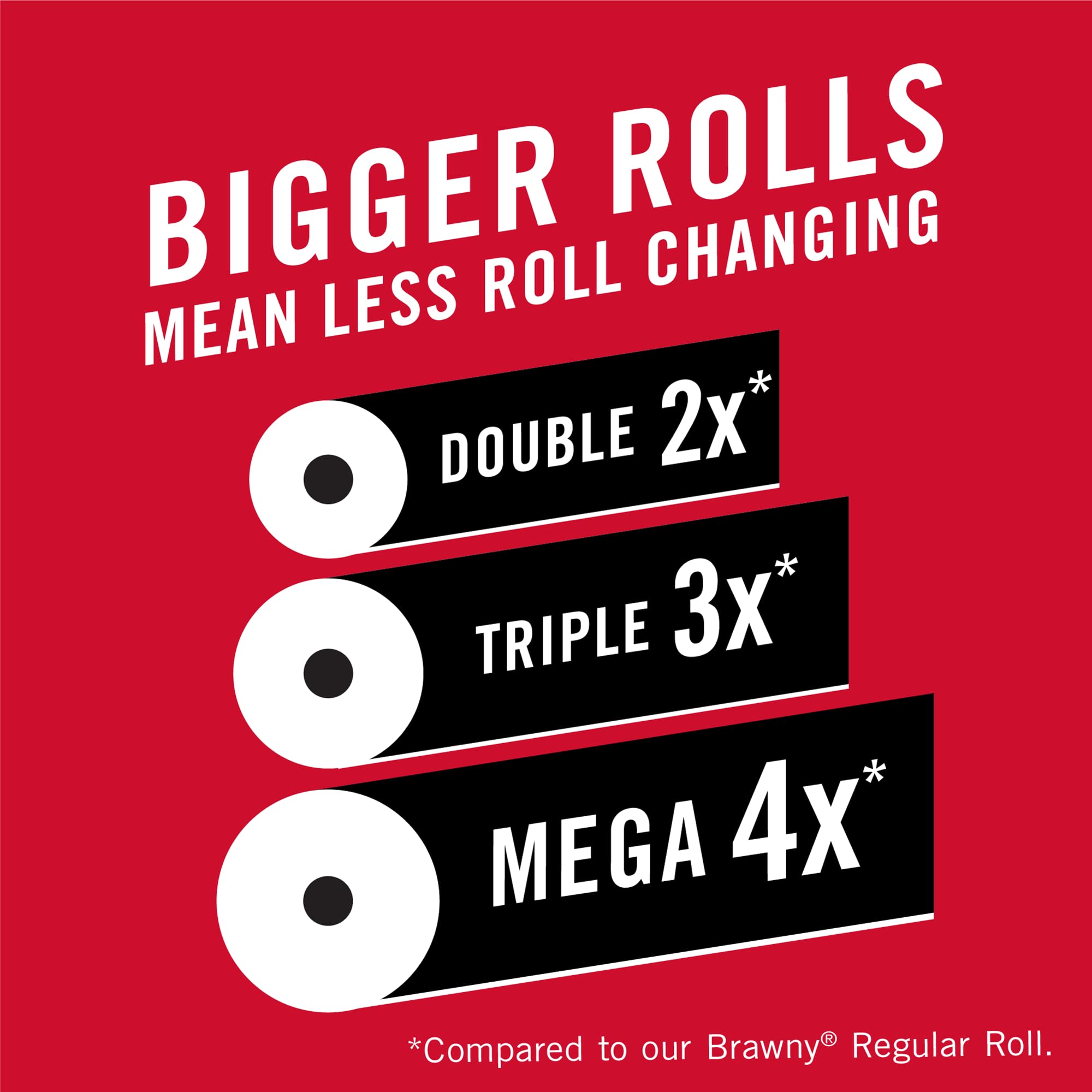 Brawny Tear-A-Square Paper Towels, 4 Double Rolls = 8 Regular Rolls