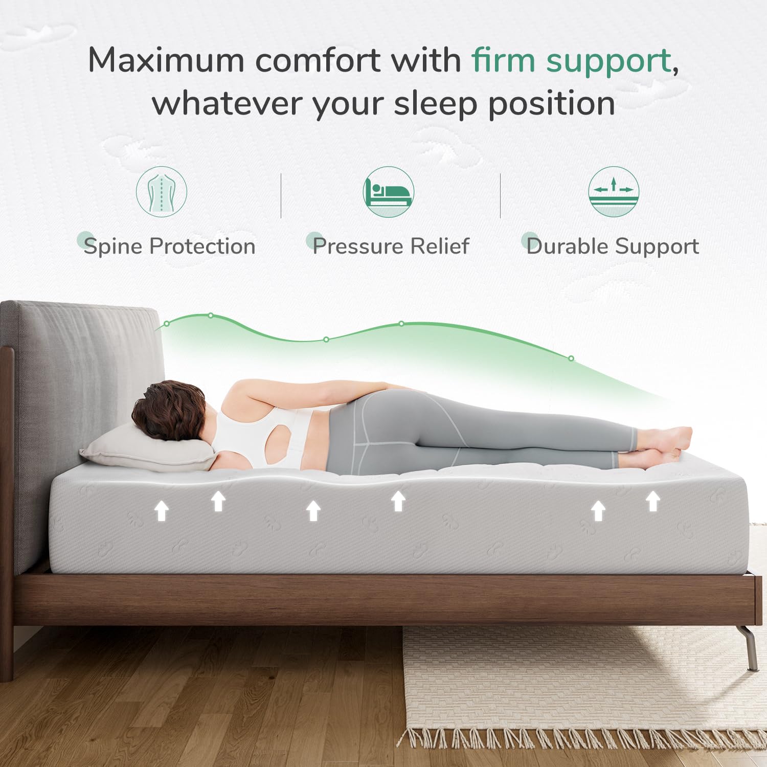 Novilla Twin Mattress, 6 Inch Twin Memory Foam Mattress For Pressure Relief & Comfort Sleep, Removable Washable Mattress Cover,C
