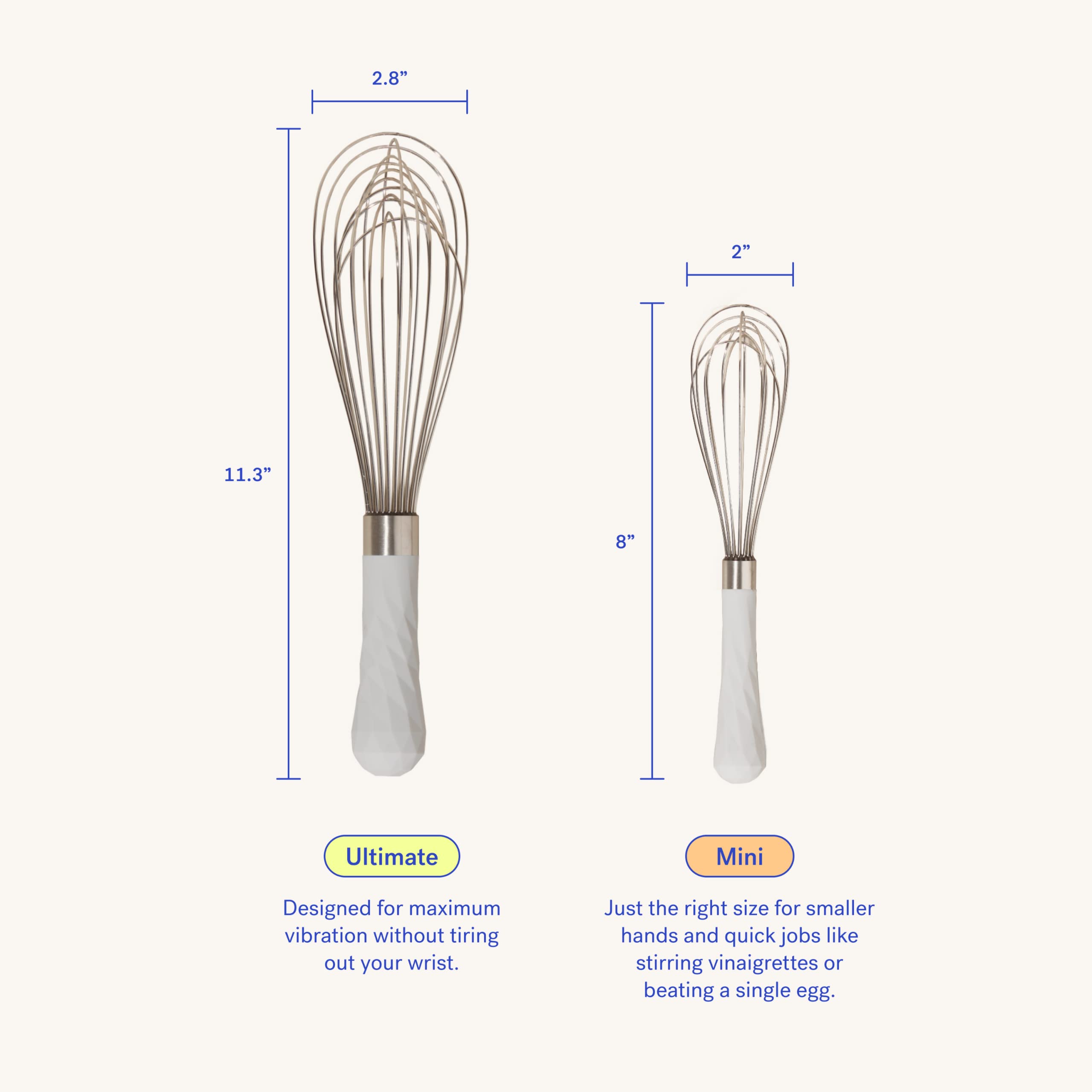 GIR Premium Stainless Steel Whisk, Heat-Resistant 425°F, Mini-8 IN, Slate, Model GIRWKM319SLT