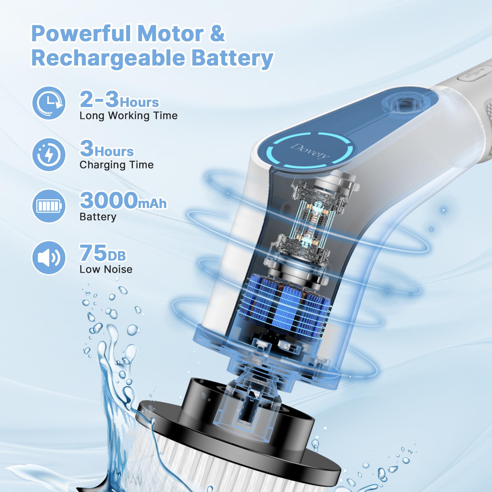 Dovety Cordless Electric Spin Scrubber with 8 Brush Heads, Adjustable Speed, White, Model CB-02