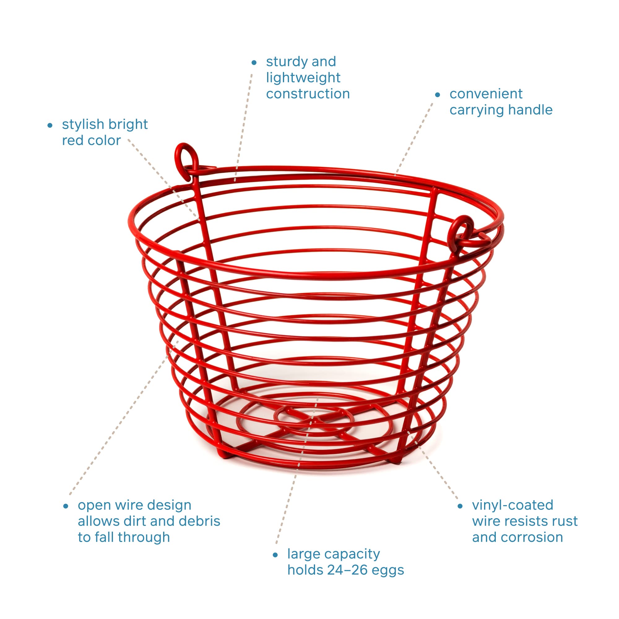 Prevue Pet Products 8 Inch Red Vinyl Coated Metal Egg Basket Sp468