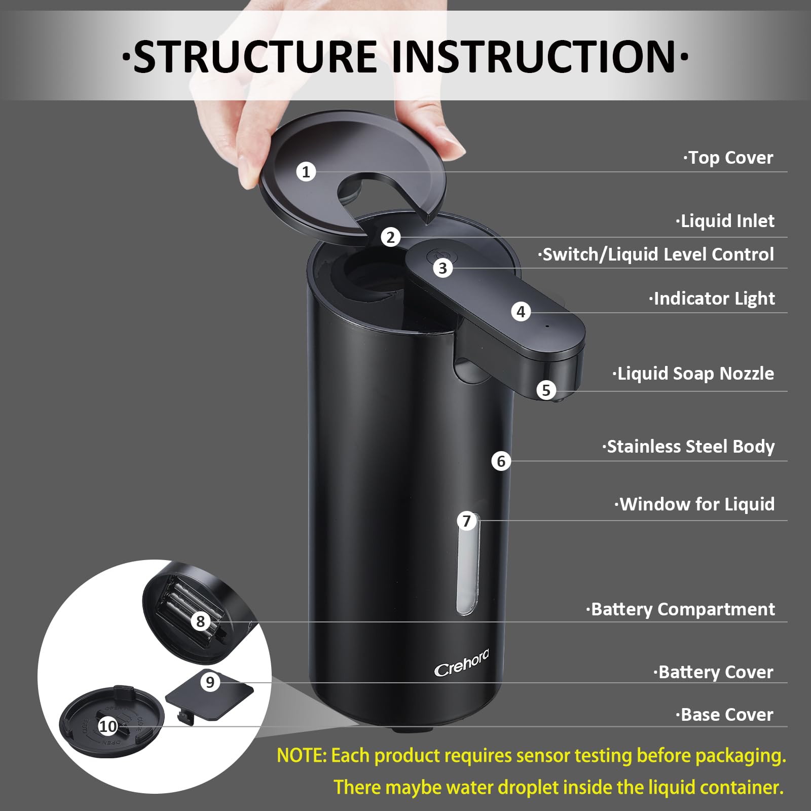 Automatic Soap Dispenser, Touchless Soap Dispenser, 3 Adjustable Volume Hand Free Soap Dispenser, Bathroom Soap Dispenser, Dish