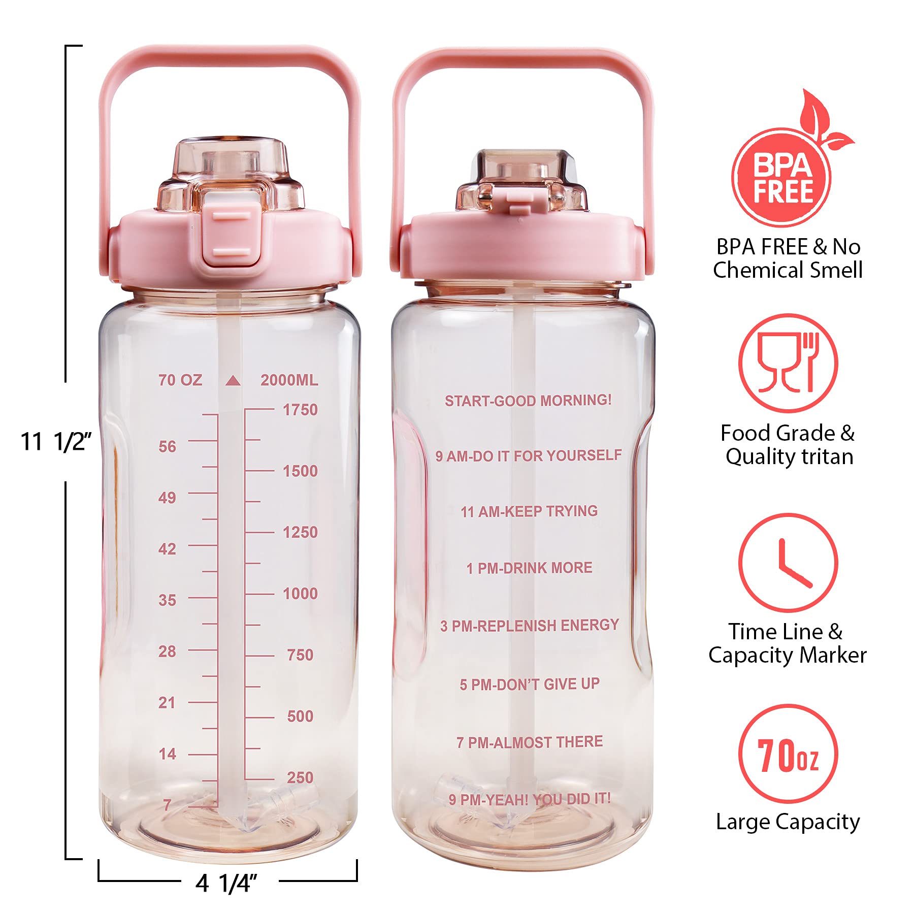 Chokoter Half Gallon Water Bottle with Sleeve  64OZ Motivational Water Bottle with Straw & Time Marker  BPA Free Leakproof Large Sports Water Bottle  Reusable Water Jug for Workout Gym Sport