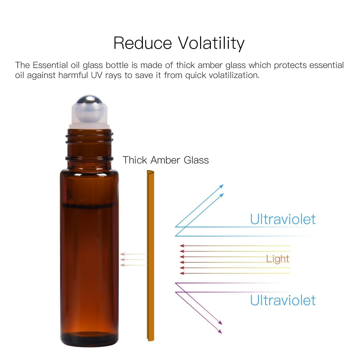 Ulg Roll On Bottles 10Ml Amber Glass Empty Bottles 8 Piece With Stainless Steel Roller Ball 2 Extra Balls 8 Piece Waterproof Lab