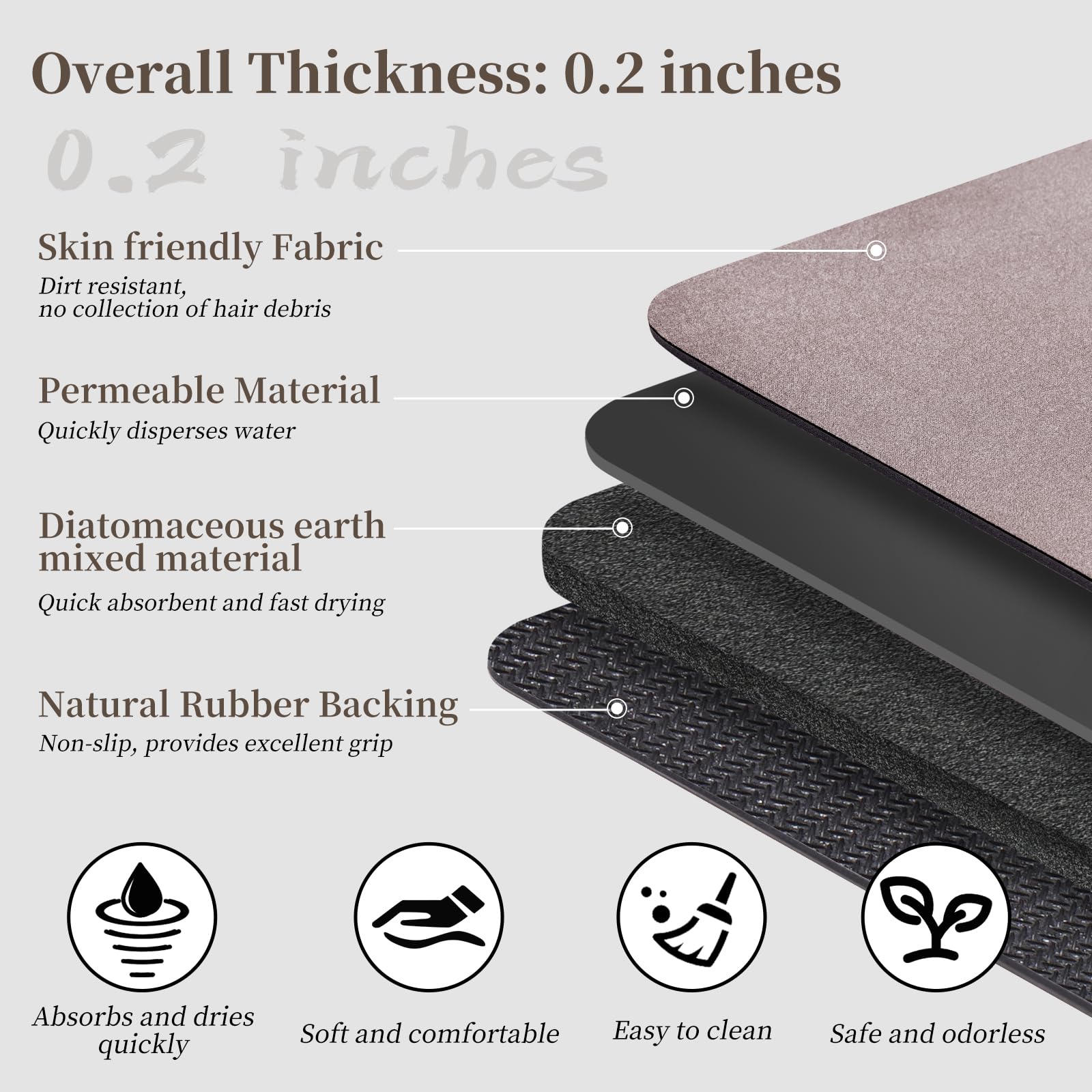 Blush Pink Bathroom Mat Rugs Sets 2 Piece - Quick Dry Super Absorbent Bath Mat For Bathroom Diatomaceous Earth Bathroom Rugs Wit