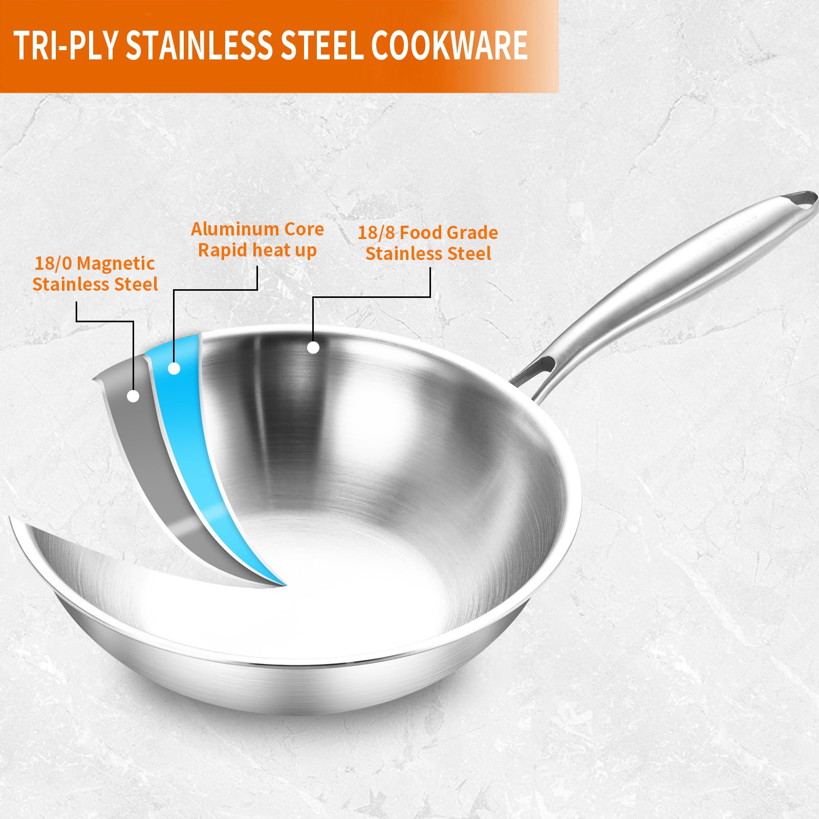 Delarlo Tri-Ply Stainless Steel Wok, 12.5 Inch Induction Wok, Flat Bottom Wok With Lid, Wok For Induction Cooktop, Wide And Deep
