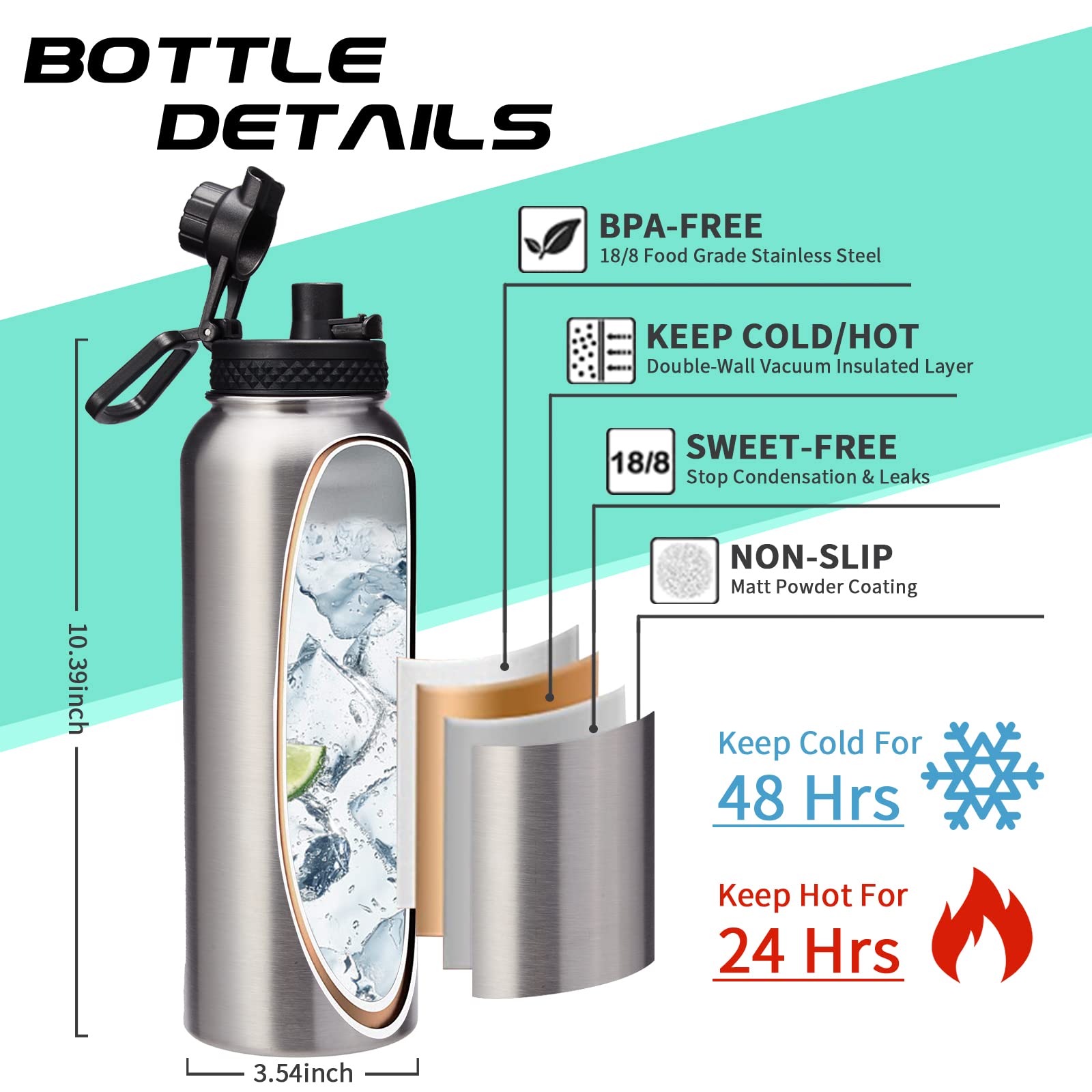 40oz Stainless Steel Water Bottle - Wide Mouth Vacuum Insulated Metal Water Bottle with Straw Lid & Paracord Handle  Sweat-Proof Water Flask Thermo Metal Mug with Strap for Gym Camping Hiking