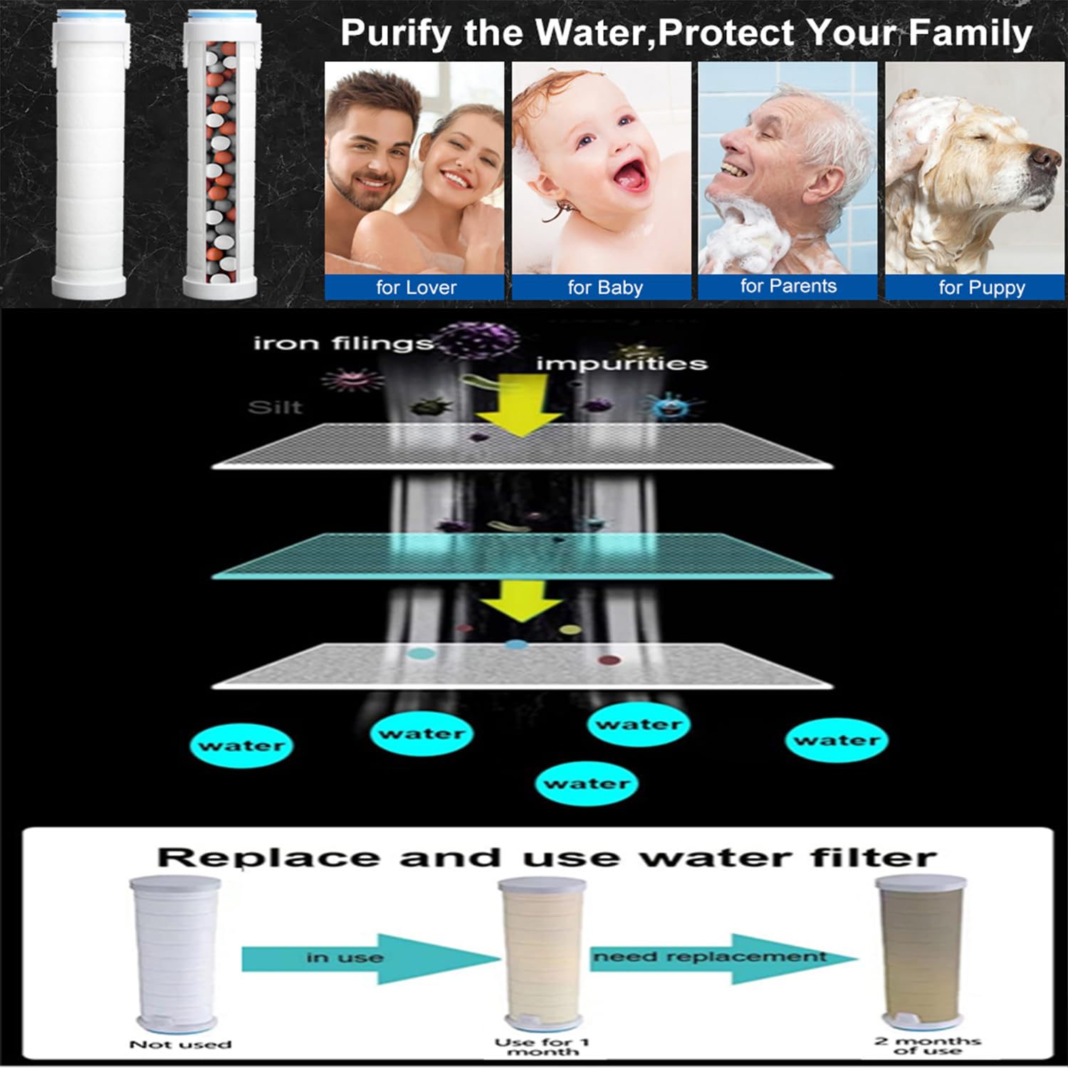 Shower Filter For Handheld Shower Head Shower Filter Replacement High Pressure Handheld Shower Heads Filter Set Of 8 Replacement