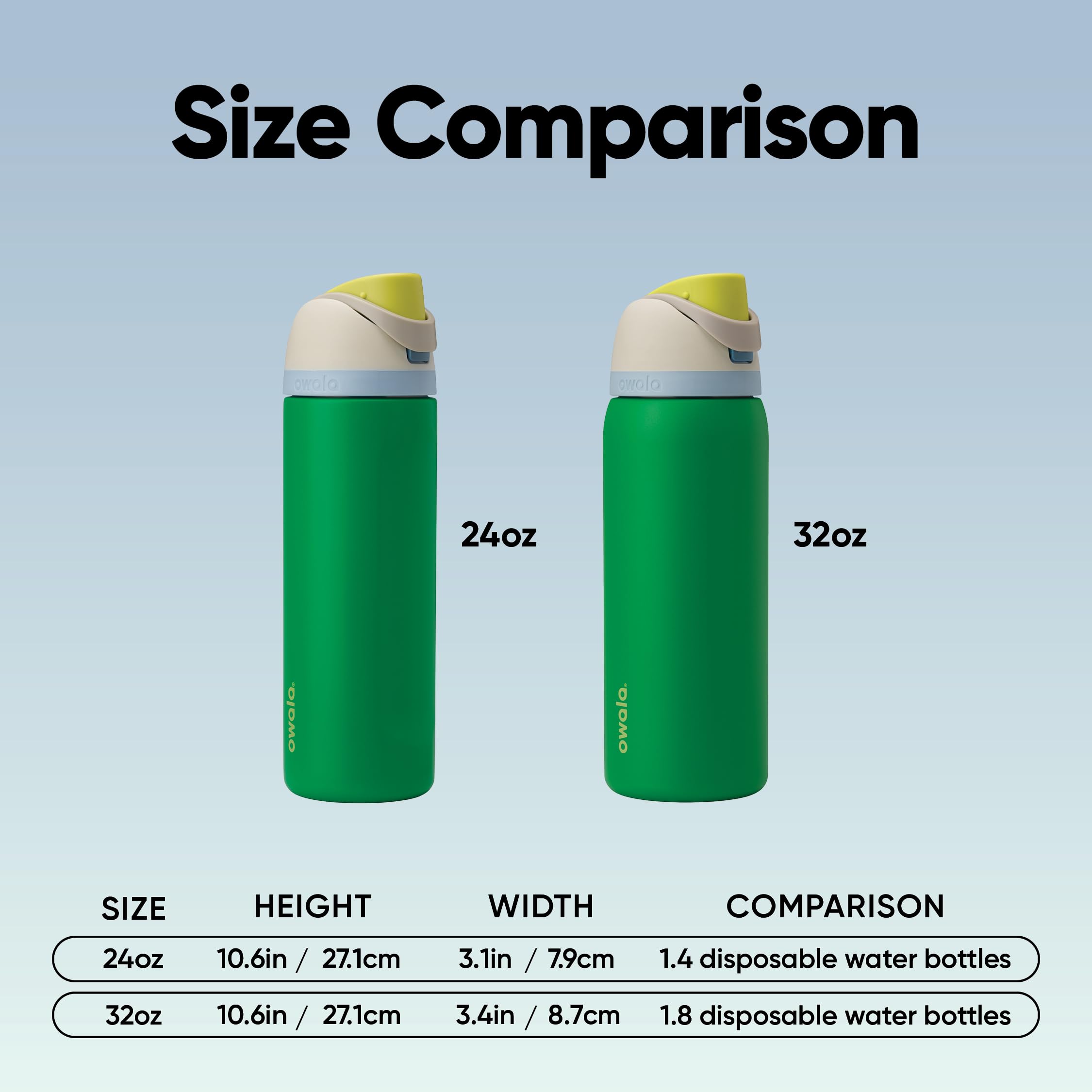 Owala FreeSip Insulated Stainless Steel Water Bottle with Straw, BPA-Free Sports Water Bottle, Great for Travel, 32 Oz, Putting