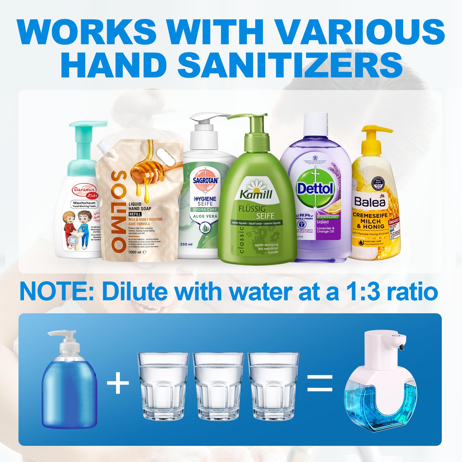 Automatic Foaming Soap Dispenser 15Oz/420Ml Foaming Hand Sanitizer Touchless Wall Mount With 4Levels Adjustable Free Touch Elect