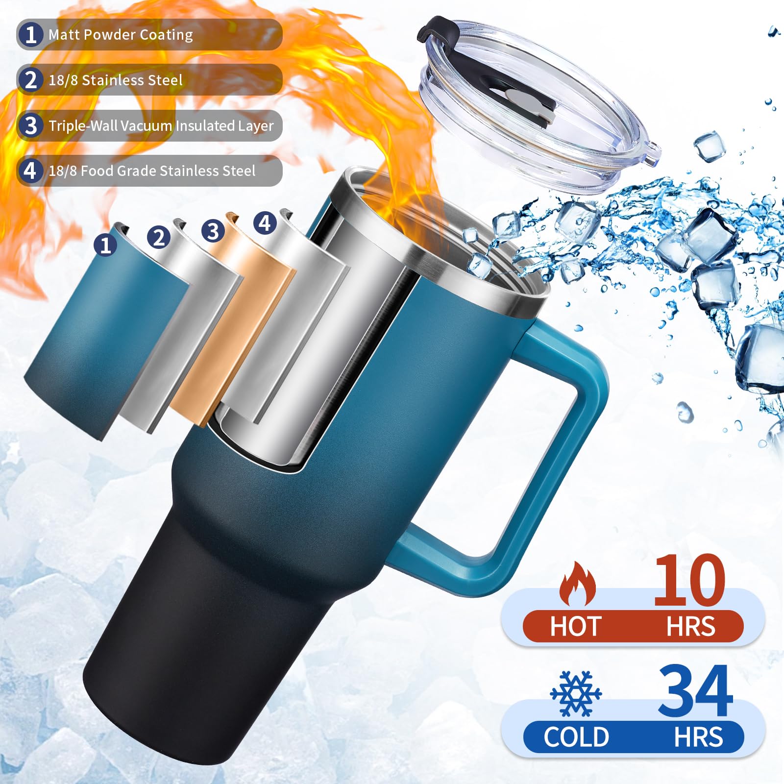 BENZZO Water Bottle, 40 oz Tumbler with Lid and Straw - Leakproof Travel Mug Thermal Cup 40oz, Insulated Tumblers Stainless Stee