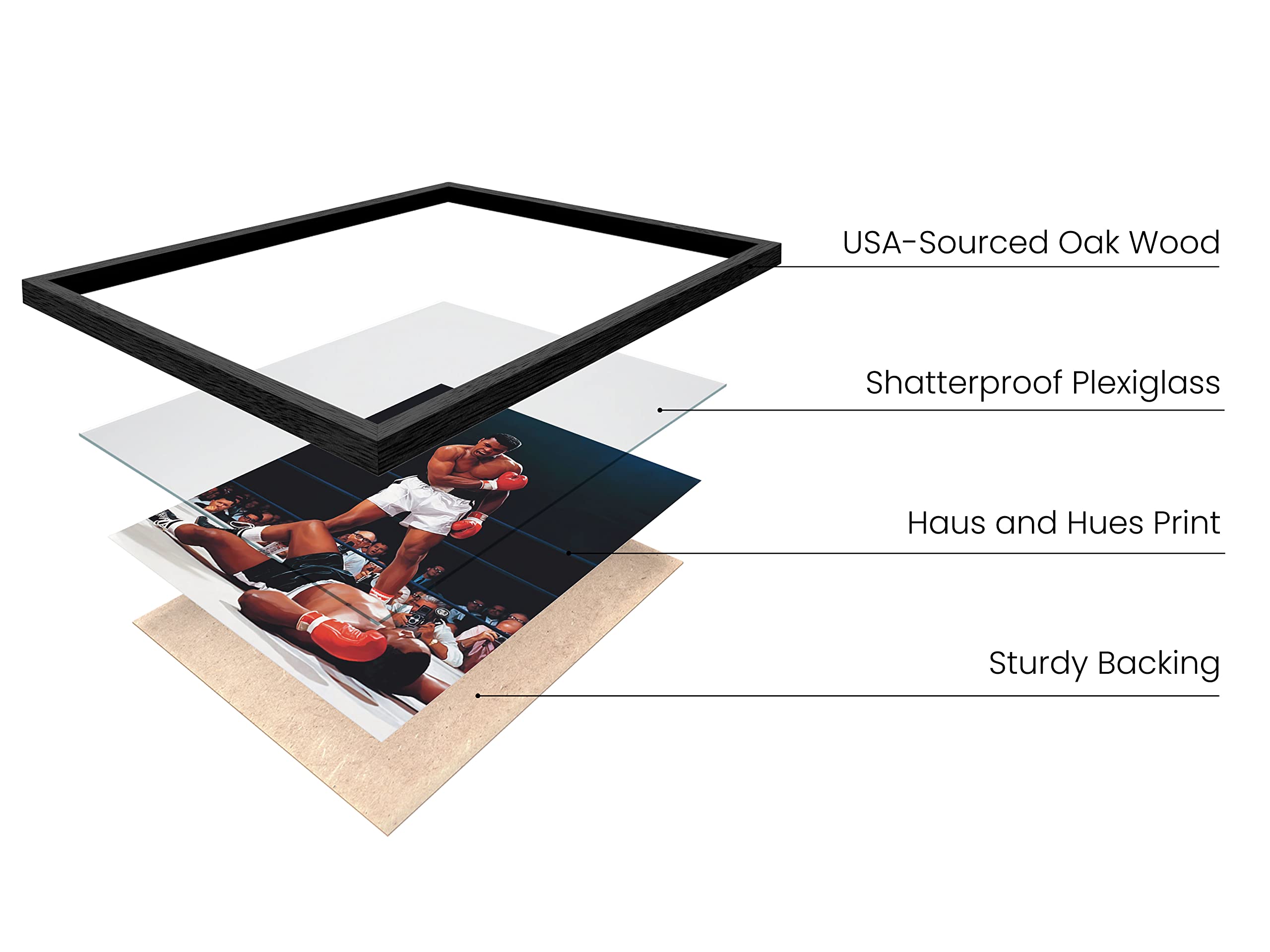 Haus And Hues Muhammad Ali Poster - Muhammad Ali Wall Art In Ring Boxing Poster, Sports Poster, Gym Poster, Black History Pictur