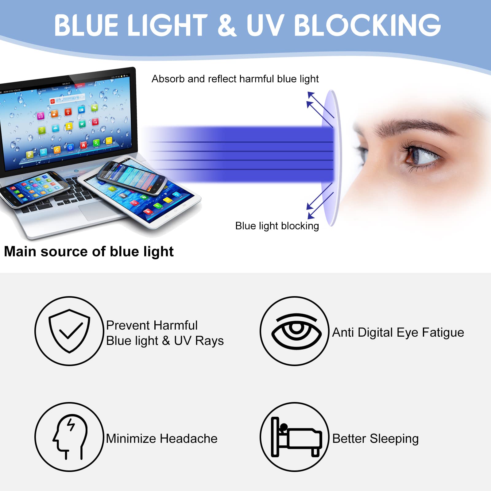 Konhago Blue Light Blocking Reading Glasses For Men, Half Frame Metal Readers Spring Hinge Eyeglasses Anti Eyestrainglareuv