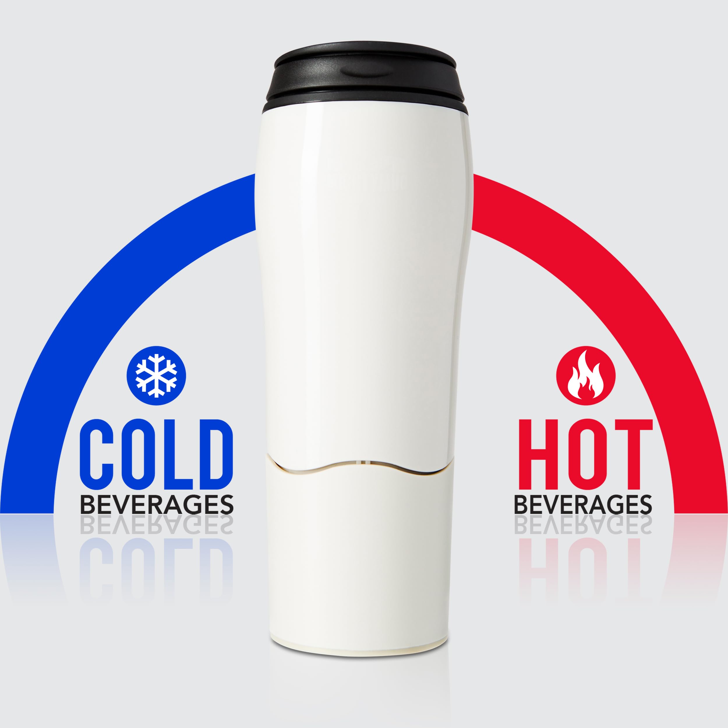 Mighty Mug Plastic Travel Mug, No Spill Double Wall Tumbler, Cold/Hot, Cup-Holder Friendly, Dishwasher Safe, (Cream, 12Oz)