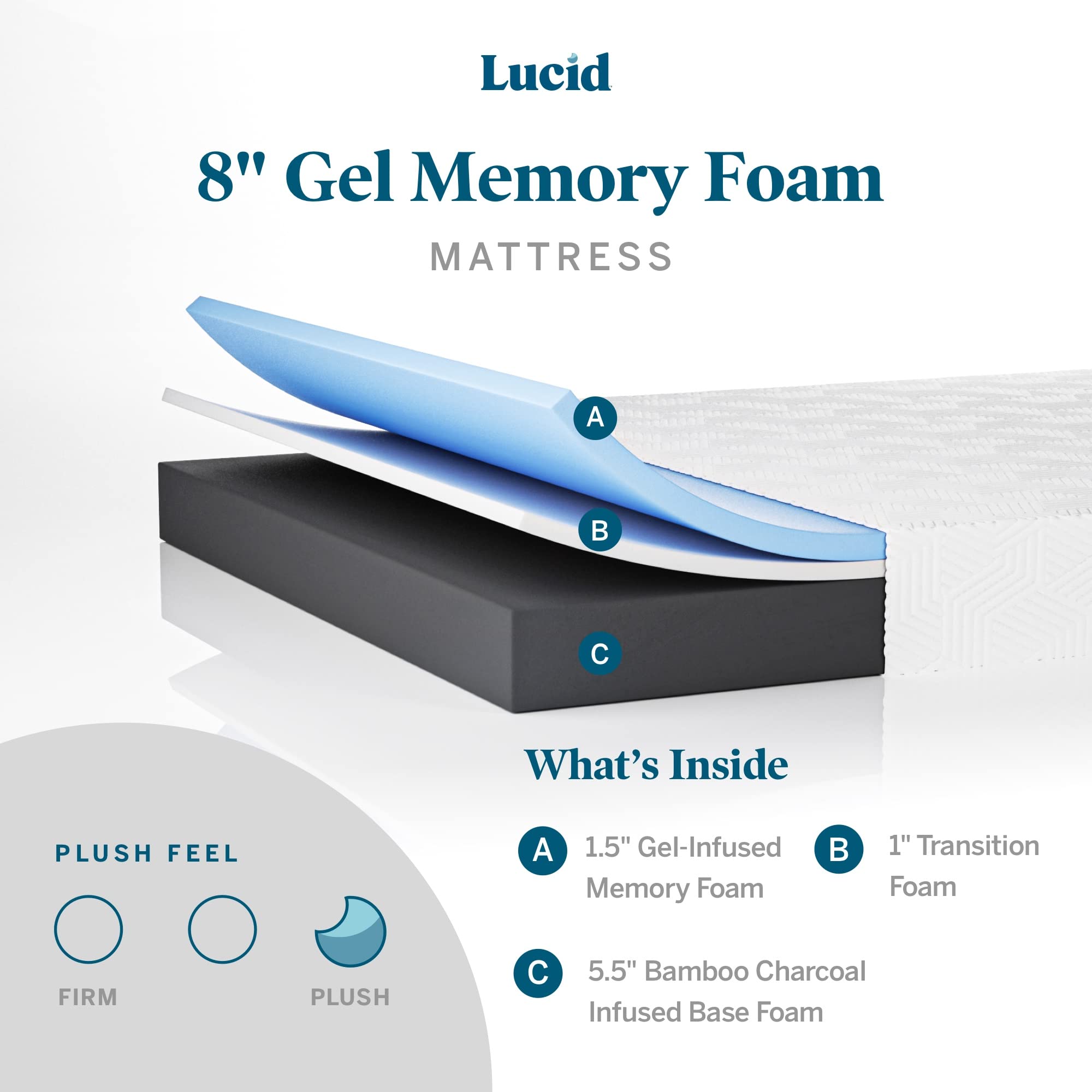 Lucid 8 Inch Queen Mattress - Plush Gel Memory Foam Mattress - Bamboo Charcoal Foam -Gel Infused- Hypoallergenic Foam Mattress