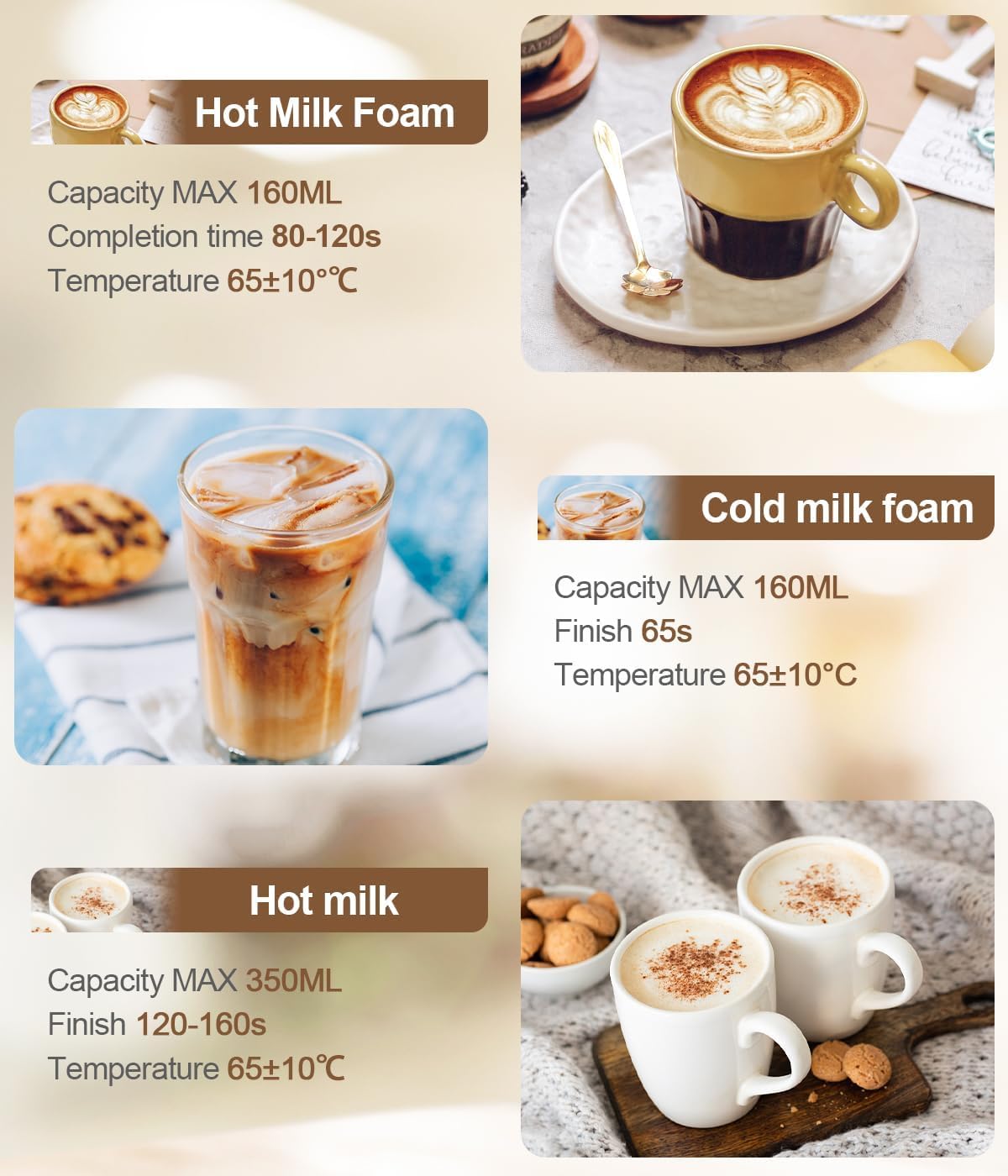 Nwouiiay 4 In 1 Milk Frother Electric And Steamer 11.8 Oz/350Ml Hot/Cold Foam Maker Intelligent Temperature Control Electric Mil