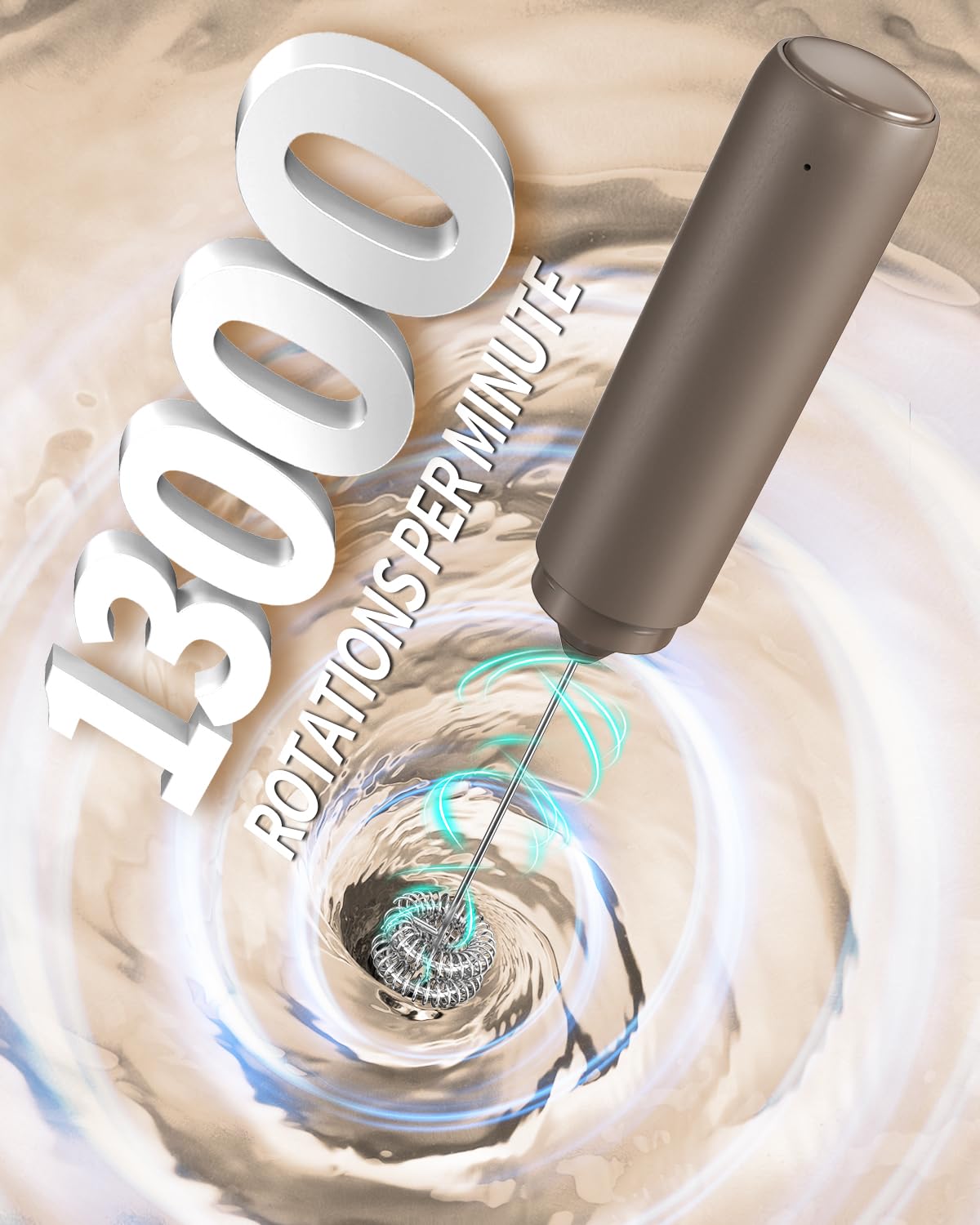 CIRCLE JOY Portable Rechargeable Milk Frother Hanheld, Dual Spring Whisk Electric Coffee Frother Wand Drink Mixer for Matcha Lat