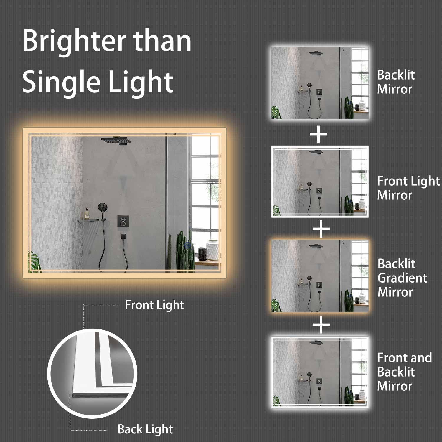 Elefloom Led Bathroom Mirror, 28X20 Inch Front And Backlit Lighted Vanity Mirror, Anti-Fog Dimmable 3 Colors Cri>90 Wall Mounted