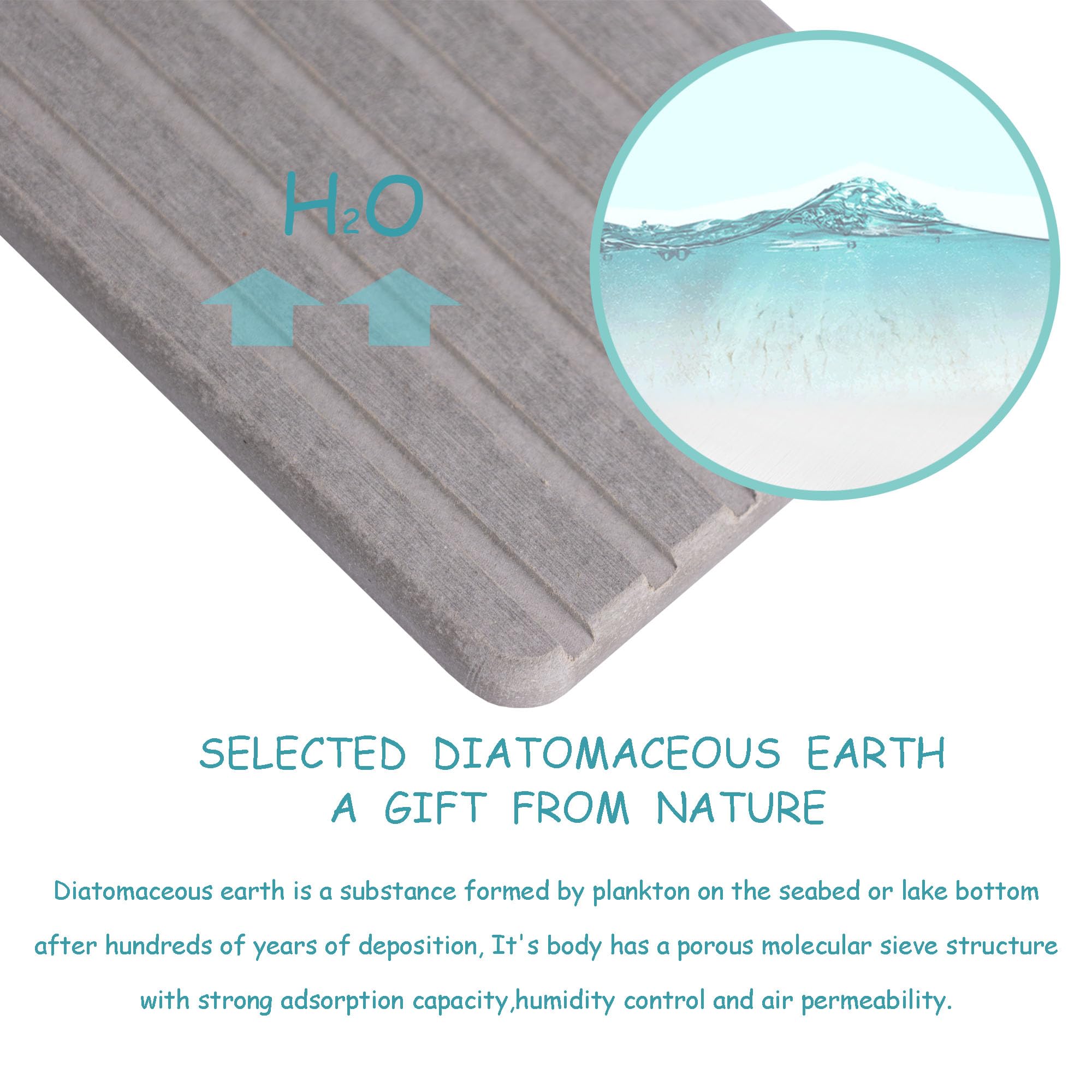 Niuyichee 2 Pcs Water Absorbent Diatomite Coasters Rectangle, Grooved Design, Water Absorbing Stone Used For Hand Soaps & Plants