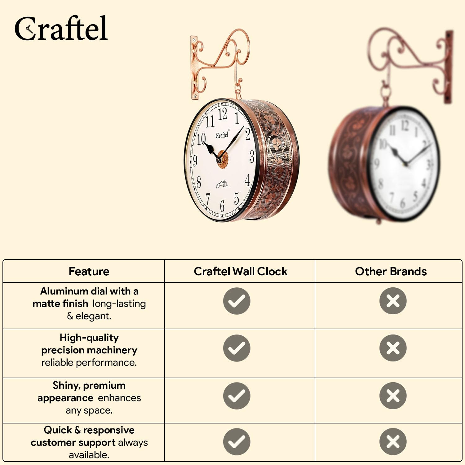 CRAFTEL Metal Analog Double Sided Vintage Station Wall Clock with Brass in Dial (Rose Gold_12 Inches)