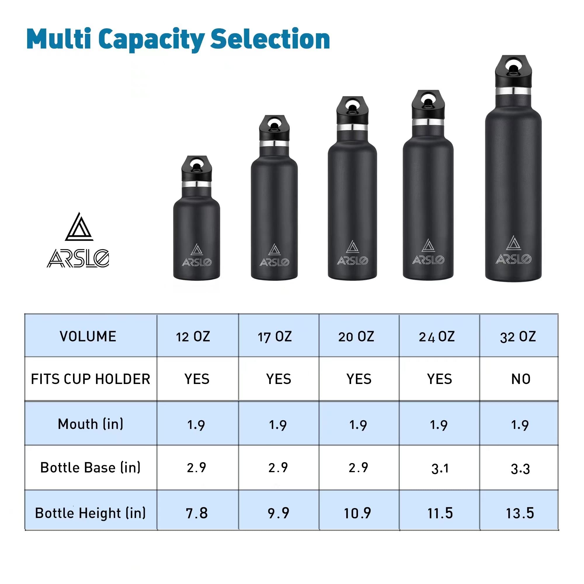 Stainless Steel Double Wall Water Bottles 25Oz, Vacuum Insulated Bottle With Straw Lid, Insulated Water Bottle Keeps Water Cold