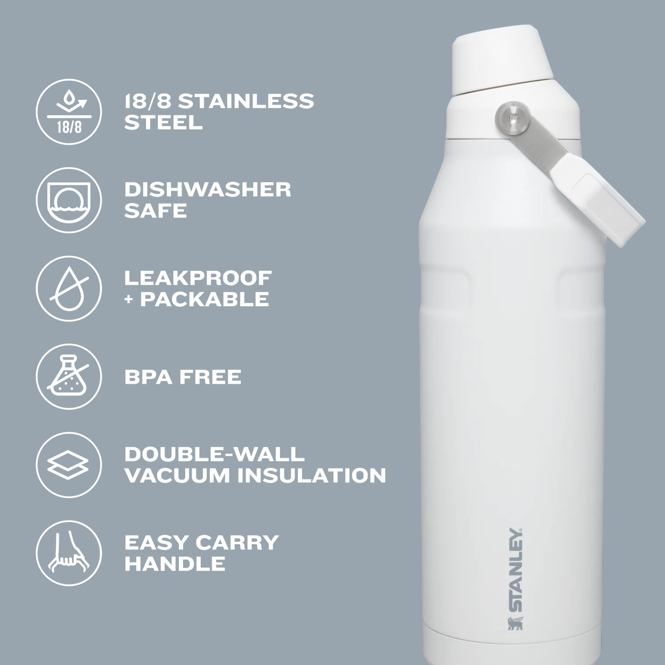 Stanley Iceflow Fast Flow Water Bottle 36 Oz | Angled Spout Lid | Lightweight And Leakproof For Travel And Sports | Insulated St