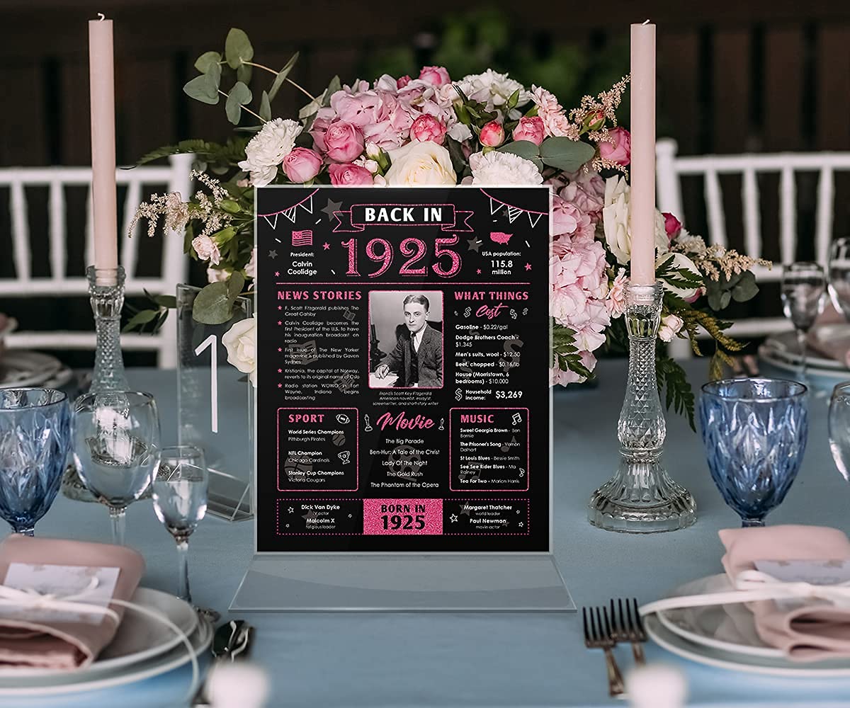 Back in 1925 Birthday Card - 98th Birthday Gift for Women - 98th Birthday Decoration for Grandmother - Funny Table Centerpiece for 98 Years Old Birthday Party - Black vs Pink Poster [Unframed 8x10]