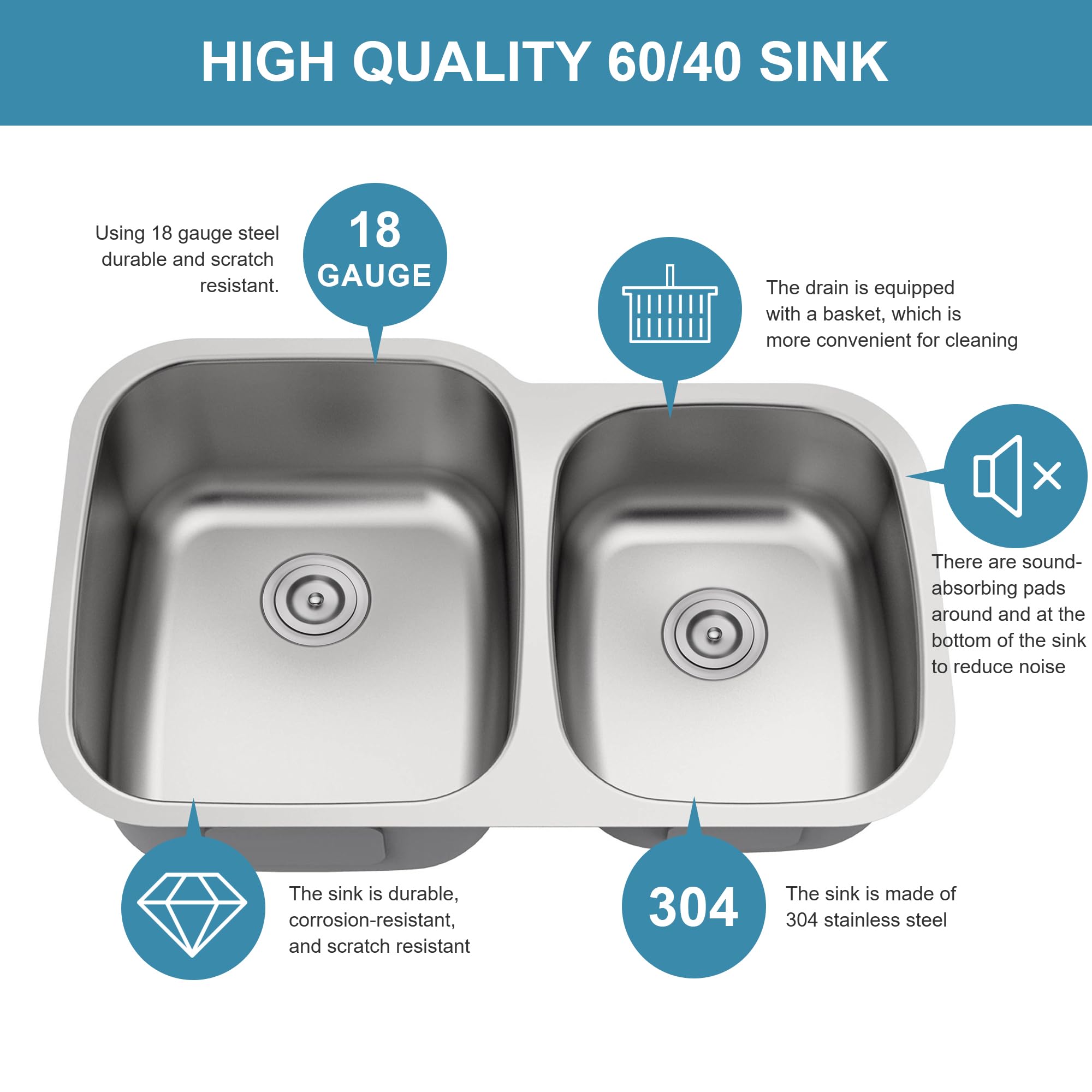 Joviprime 32 Inch 60/40 Double Bowl Kitchen Sink Undermount 18 Gauge Stainless Steel Double Bowl Sinks With Strainer
