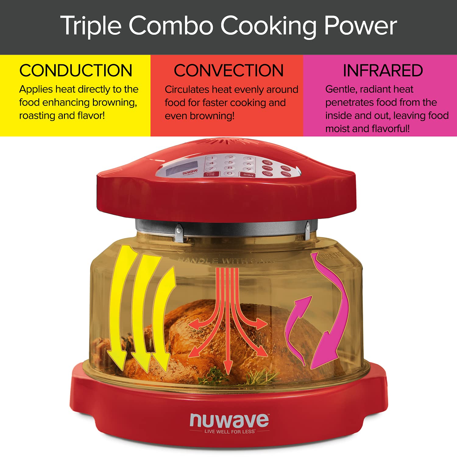 Nuwave 20633 Pro Plus Oven With Stainless Steel Extender Ring, Black