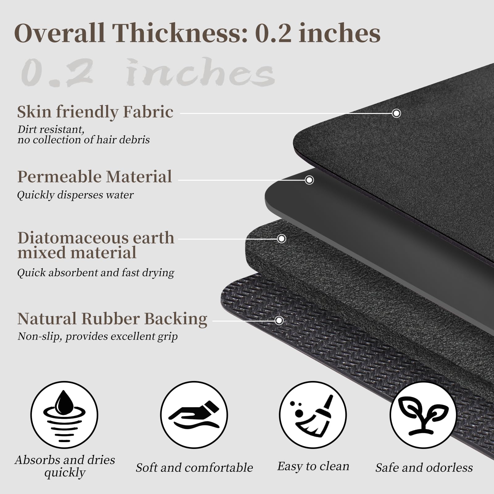 Dark Grey Bathroom Mat Rugs 47X17 Long Diatomaceous Earth Bath Mat Large Quick Dry Bath Mat Non Slip Rubber Backed Super Absorbe