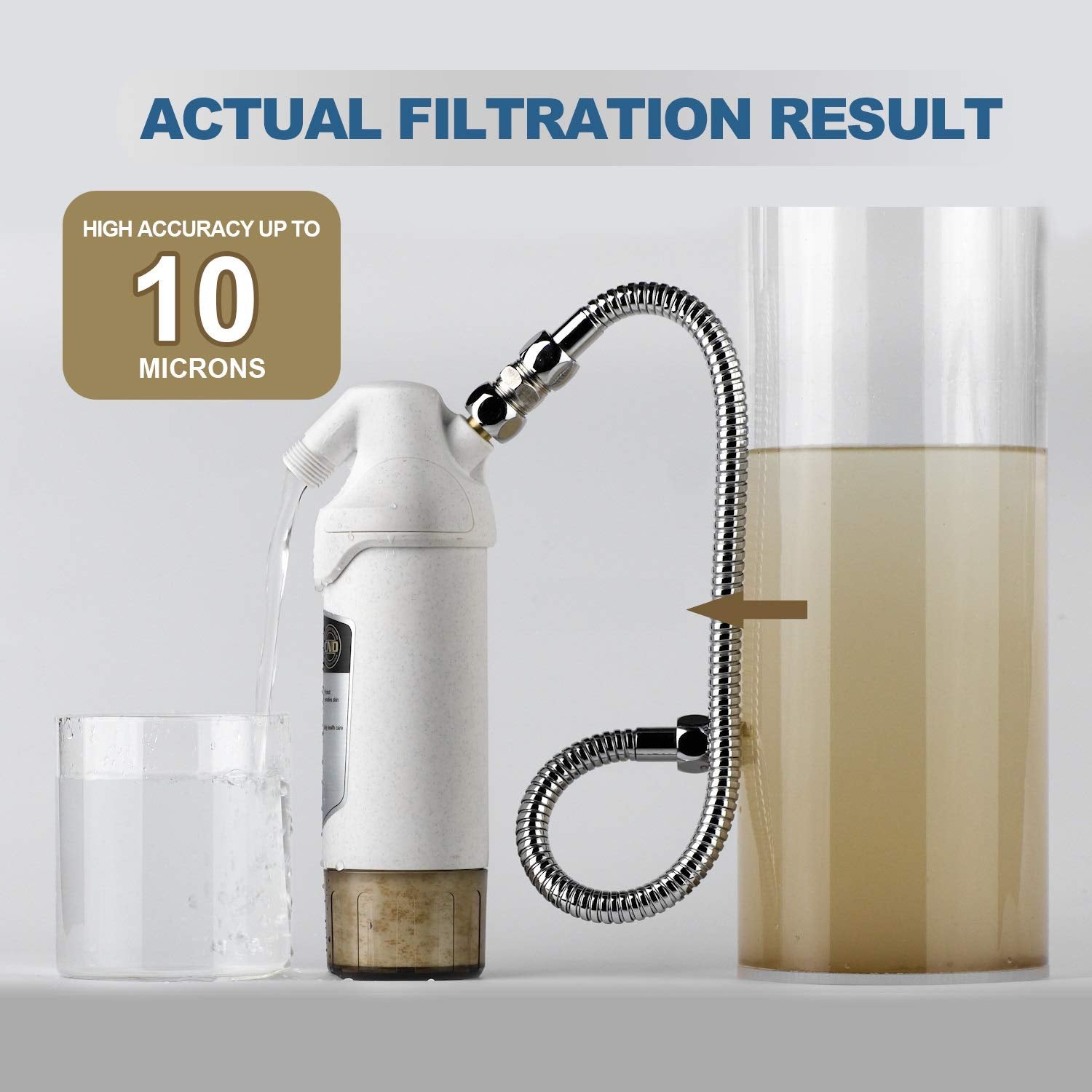 Replacements For Miniwell Shower Filter 720-Plus, Shower Head Filter With Double Filters, Remove 99% Chlorine (Z Replacement - P