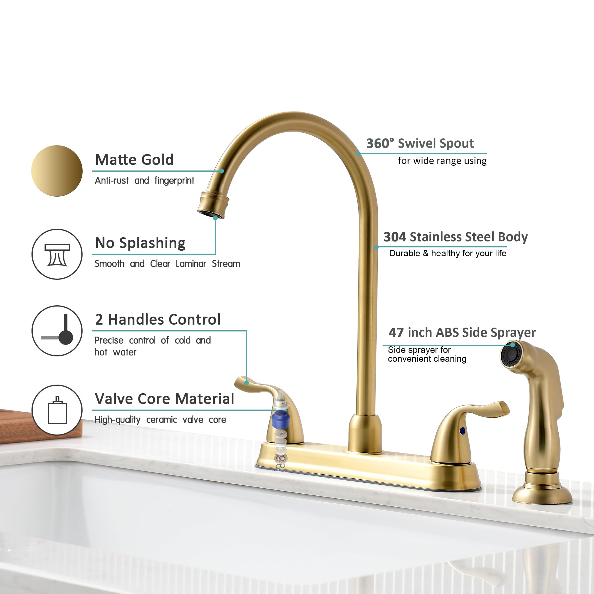 Fropo Gold Kitchen Faucet With Side Sprayer - 2 Handles 8Inch 3 Or 4 Hole Kitchen Sink Faucet Modern Brass Kitchen Golden Faucet