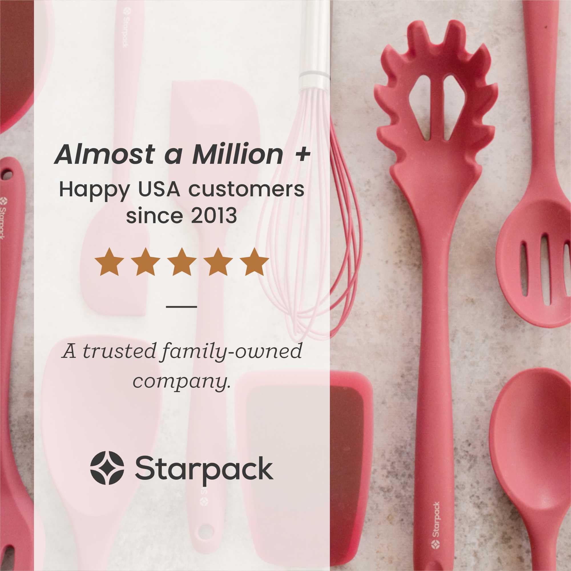 Starpack 'Whip It Good' Silicone Whisk For Nonstick Cookware - Non Scratch Whisk Heat Resistant 600F - Kitchen Whisks For Cookin