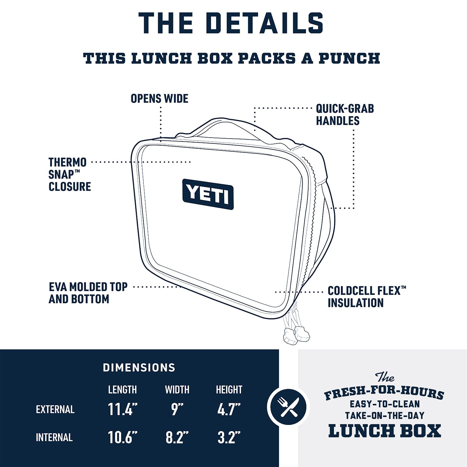 Yeti Daytrip Lunch Box, Big Wave Blue