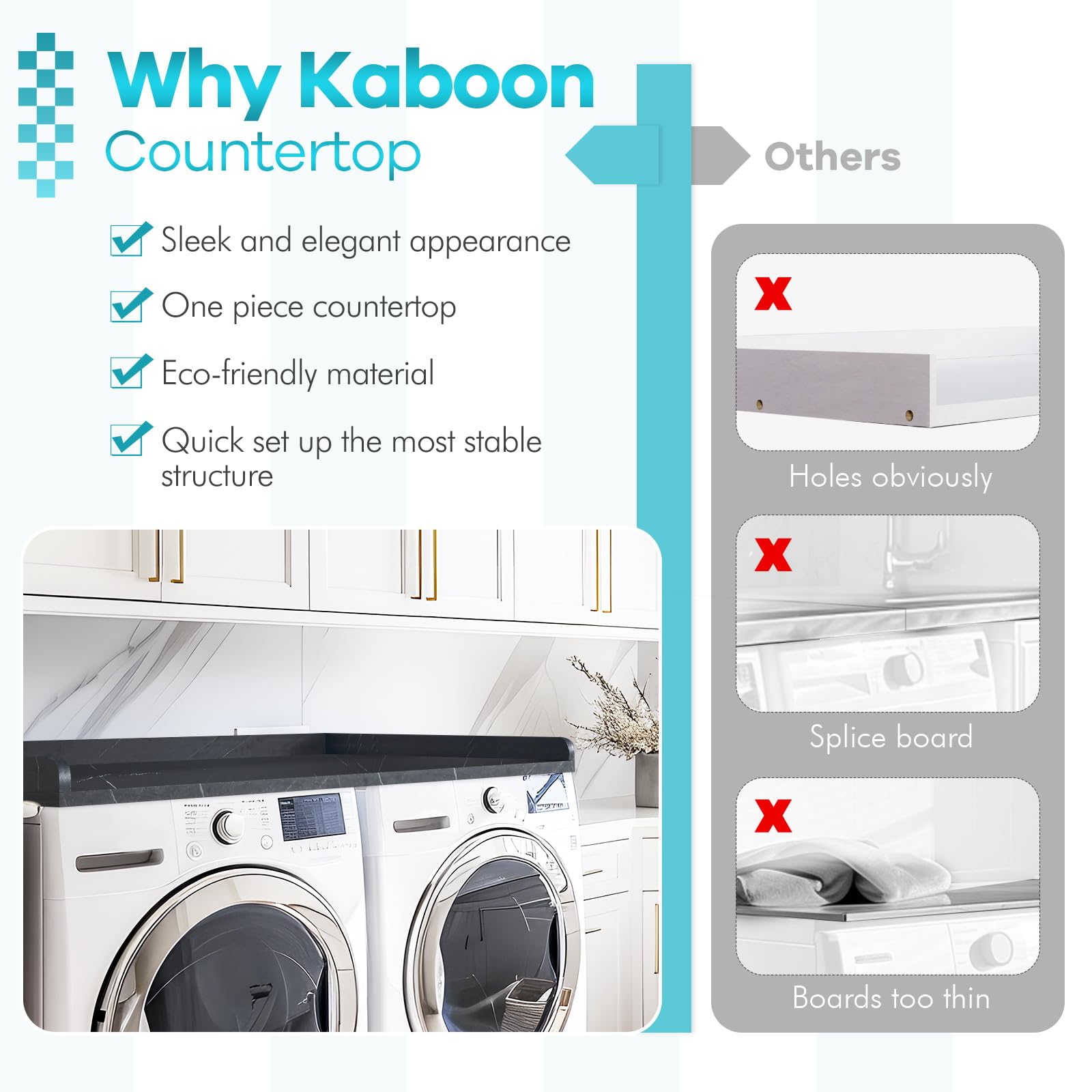 Kaboon Washer Dryer Countertop, Melamine Countertop With Edge Rails - 27.5'' Depth X 54'' Width Laundry Room Organization, Cloud