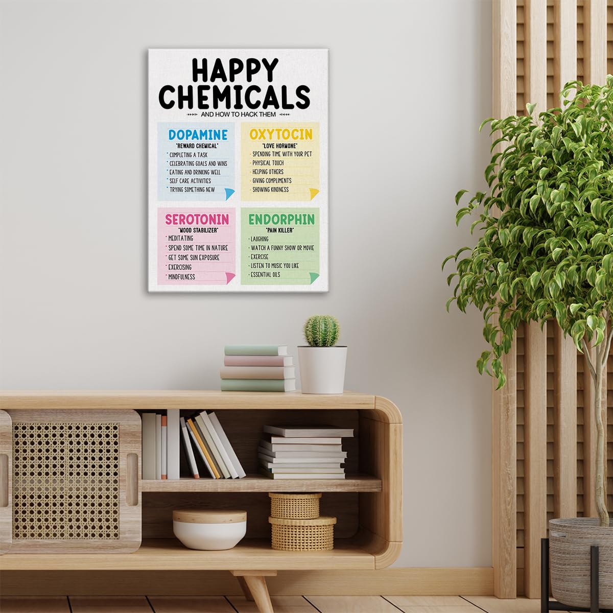 Happy Chemicals Mental Health Wall Art Canvas Painting Print Framed Mindfulness Canvas Sign For Therapy Office Counselor Office