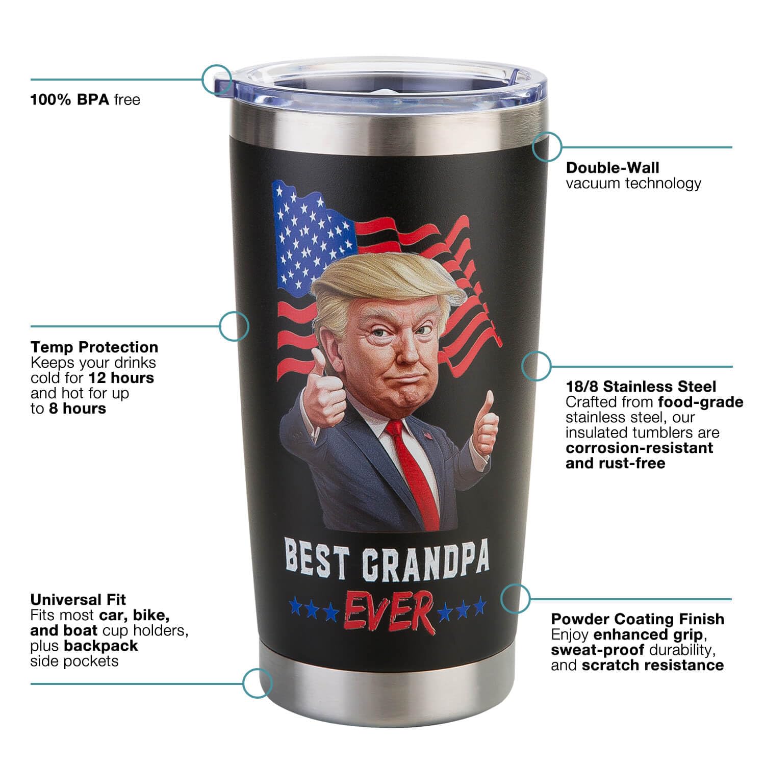 Polmmys Grandpa Gifts - Best Grandpa Ever Mug Cup for Christmas, Birthday, Fathers Day - 20oz Coffee Tumbler, Insulated Stainles