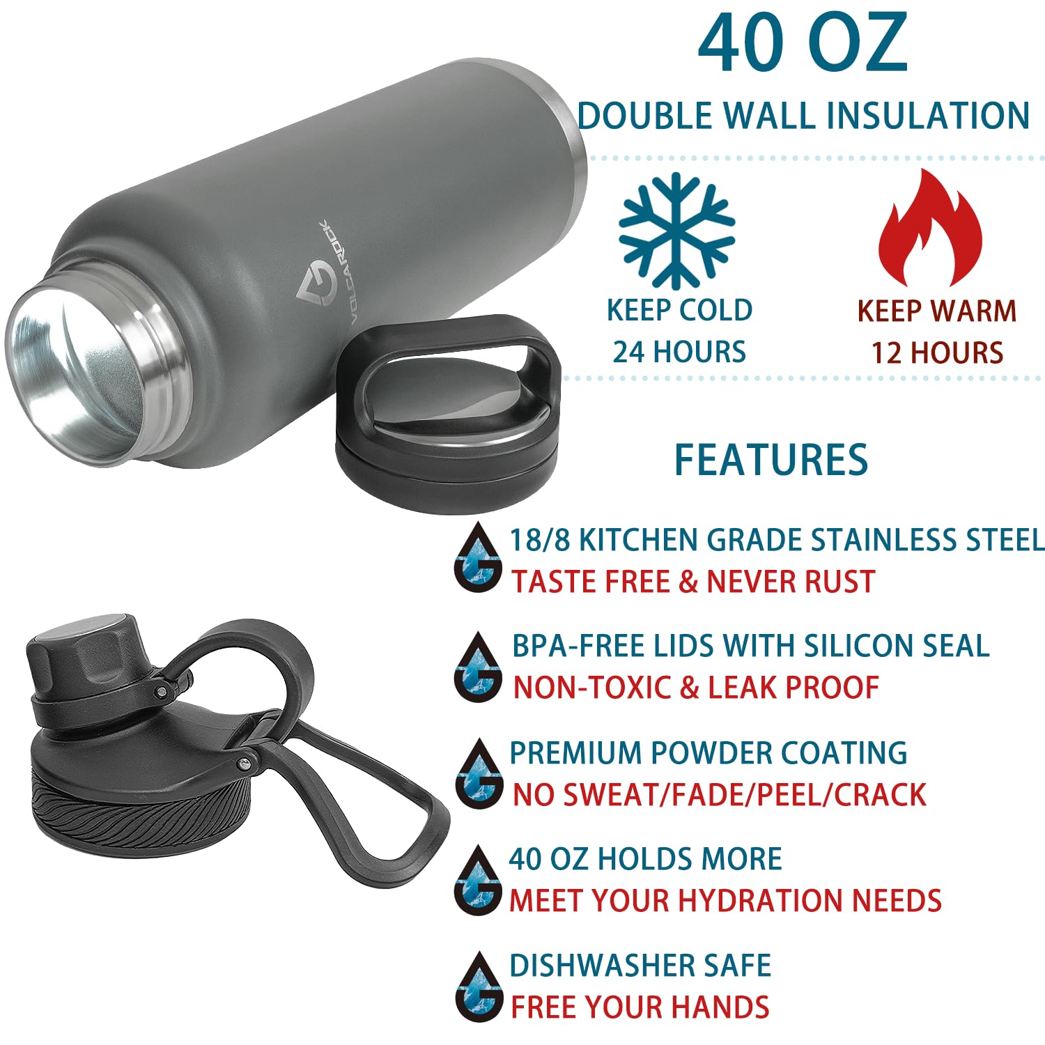 Volcarock Stainless Steel Sports Water Bottle With Straw Lid Dustproof, 3 Lids, 24/32/40/64 Oz Bpa Free Vacumm Insulated Water B