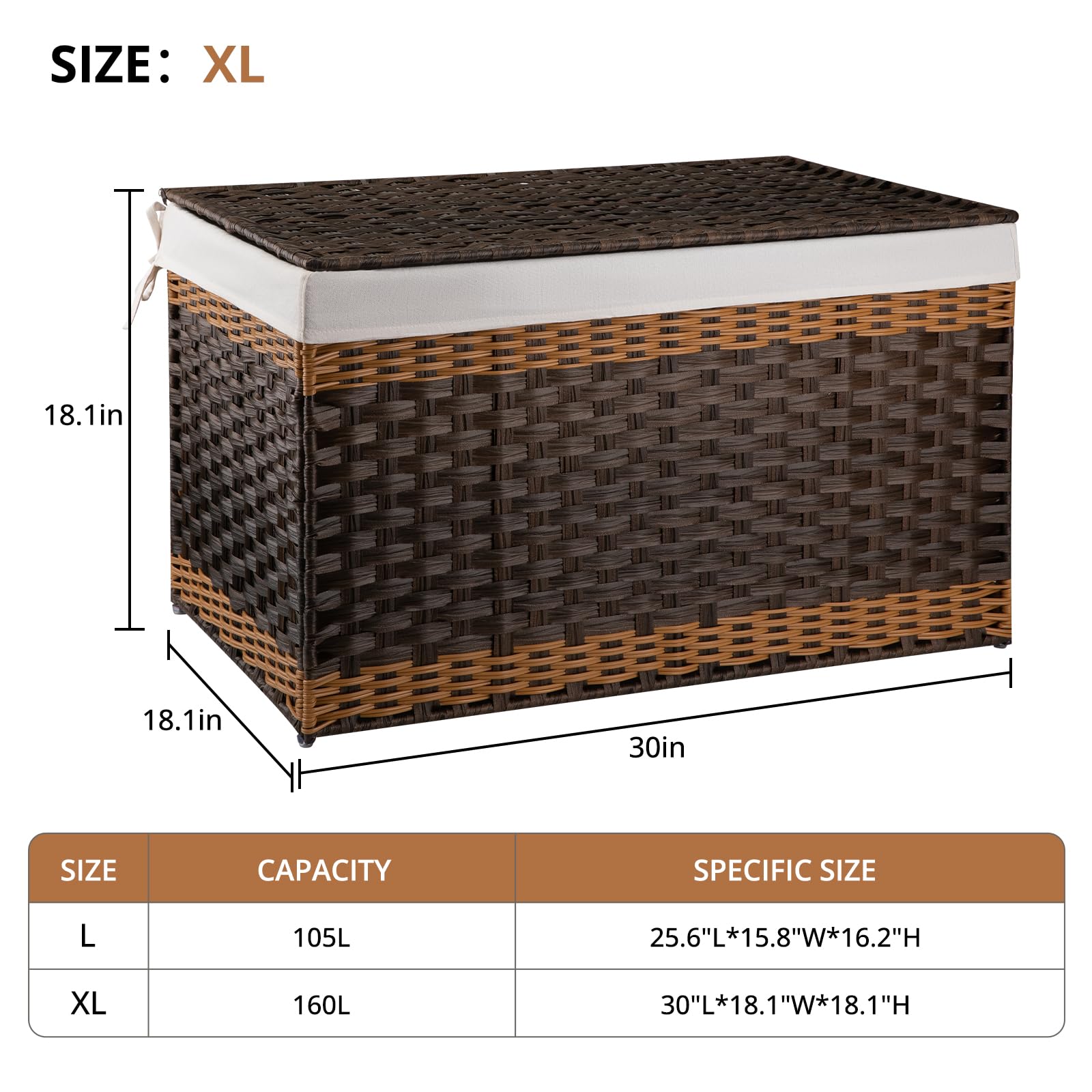 Oiahomy Extra Large Storage Basket With Lid, 42.3 Gallon (160L) Blanket Basket With Removable Liner Bag, Wicker Basket With Hand