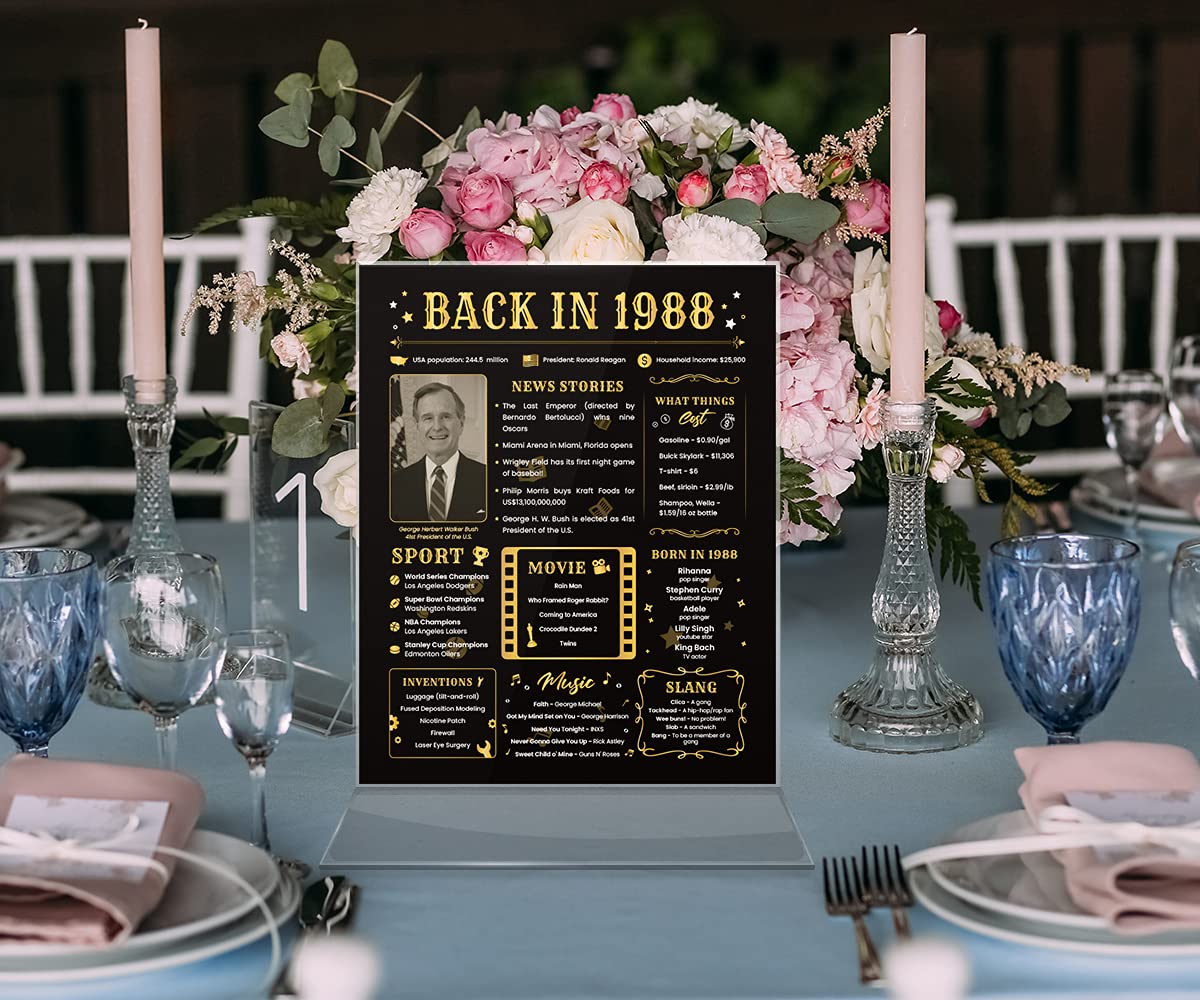 Back In 1988 Birthday Card - 36Th Birthday Gift For Women Or Men - 36Th Birthday Decoration For Her Or Him - Funny Table Centerp