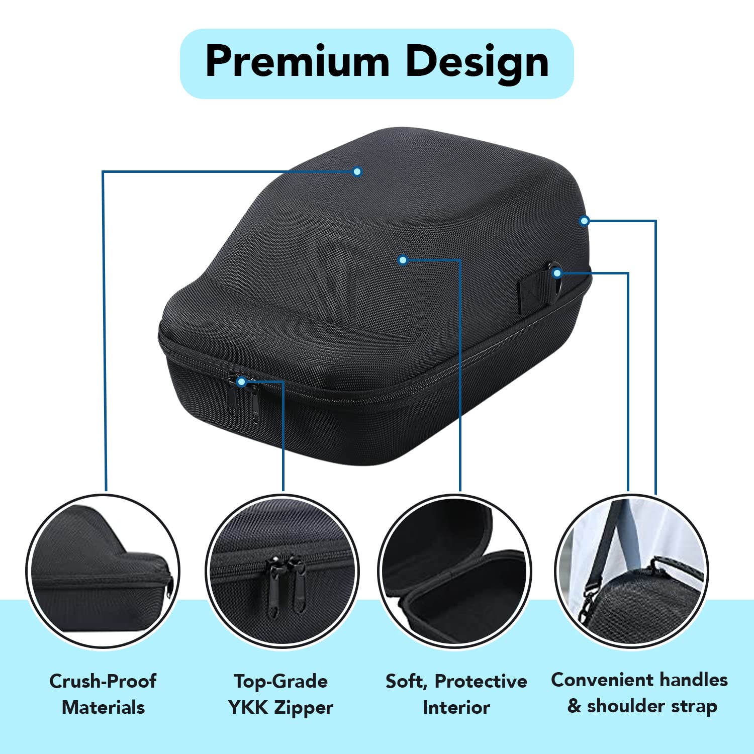 Ozueccr Hard Case, Storage For Baseball Caps With Carrying Handle & Shoulder Strap - This Organizer Holder Protects Up To 6 Hats