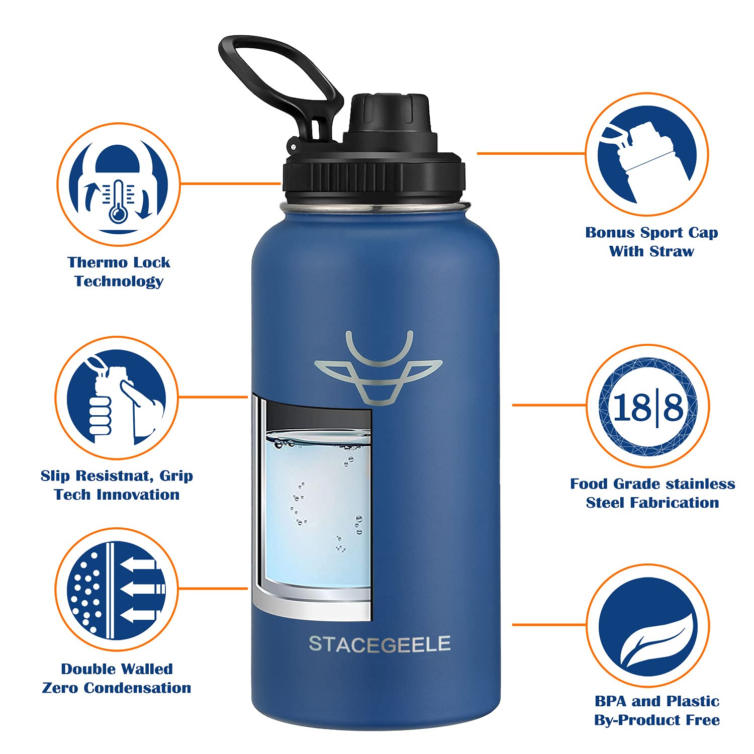 Stacegeele Insulated Vacuum Water Bottle With Spout Lid & Screw On Top | Stainless Steel Flask For Kids Leak Proof Lightweight E