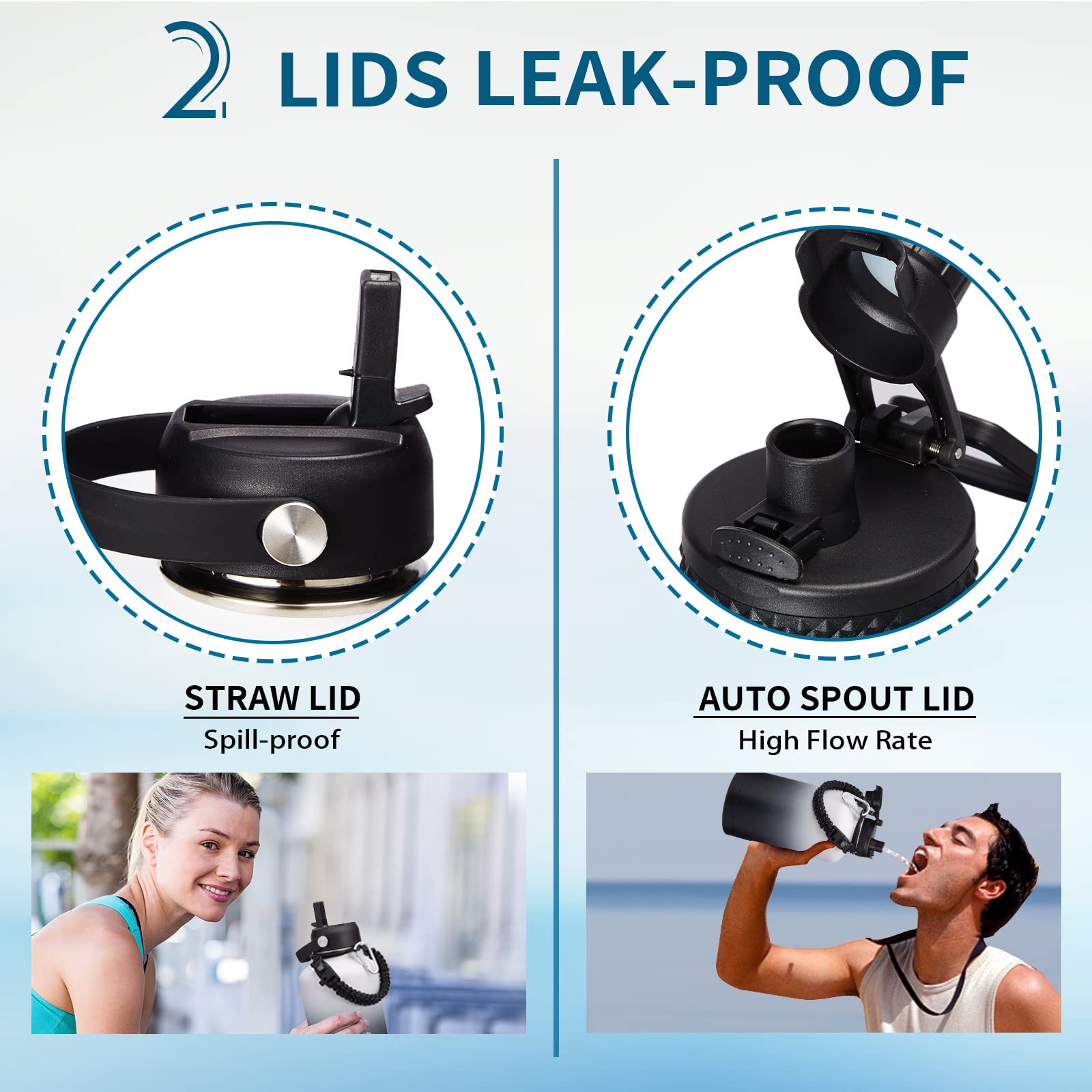 Half Gallon Water-Bottle with straw - 64oz Vacuum Insulated Water Bottles with Paracord Handle  Straw Spout Lids  Water Bottle Carrier Holder  Protective Cup Mat  2 Liter Stainless Steel Water Jug