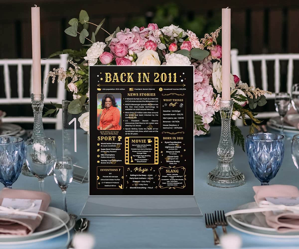 Back In 2011 Birthday Card - 13Th Birthday Gift - 13Th Birthday Decoration For Her Or Him - Funny Table Centerpiece For 13 Years