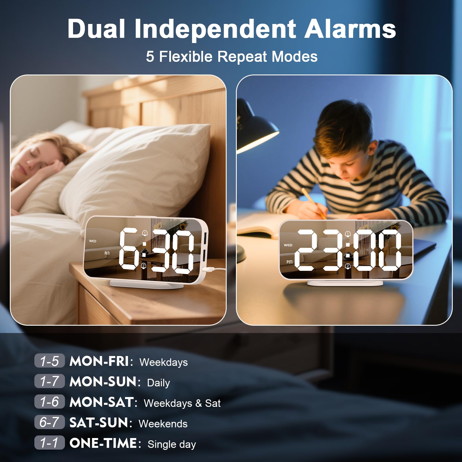 ALANAS Slim Digital Alarm Clock for Bedrooms, Dual Alarms with Snooze, Big LED Mirror Display, 4-Level Dimmer & 2 USB Ports, Bat