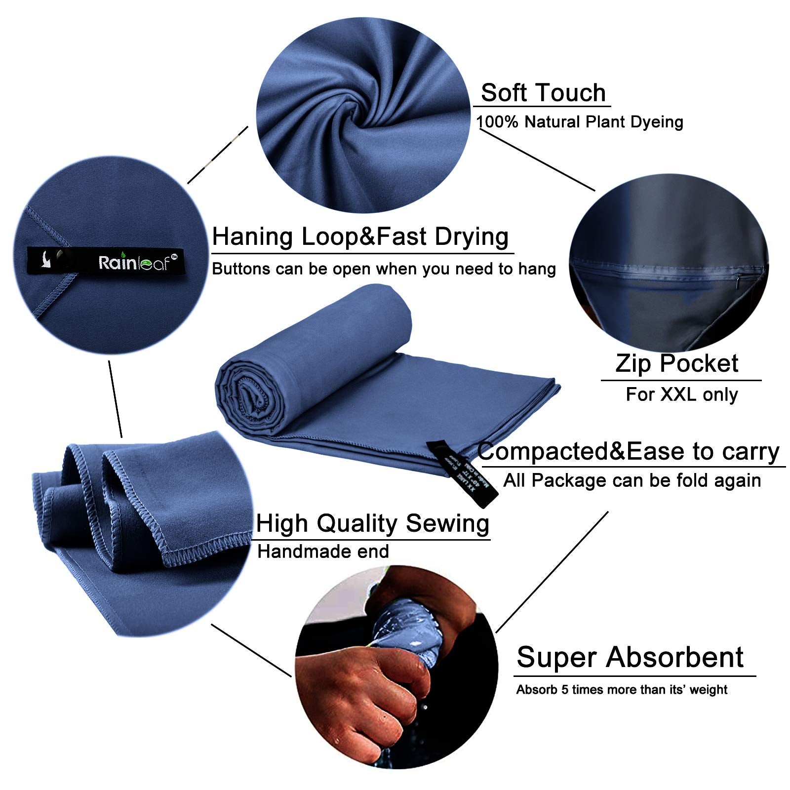 Rainleaf Microfiber Towel Navy Blue 30 X 60 Inches