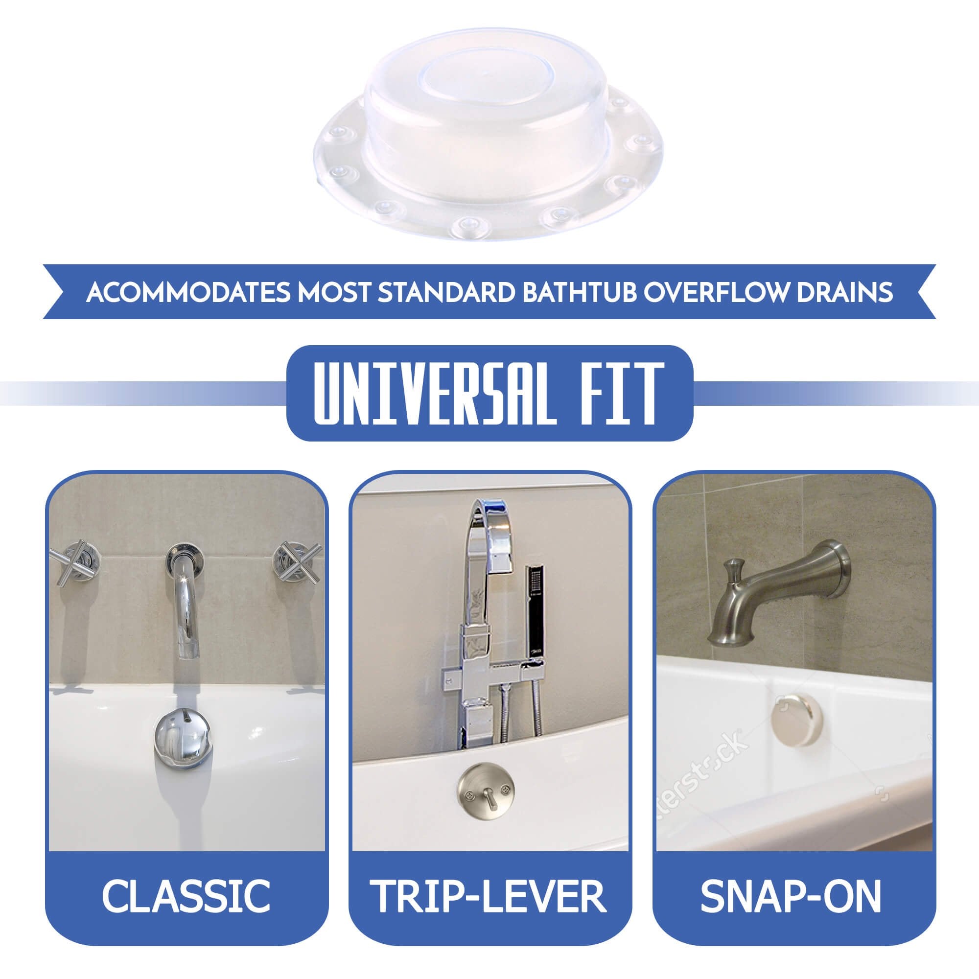 Overflow Drain Cover, 4 Inch Diameter, Enjoy A Deeper Bath, Fits Most Bathtubs Drain Covers