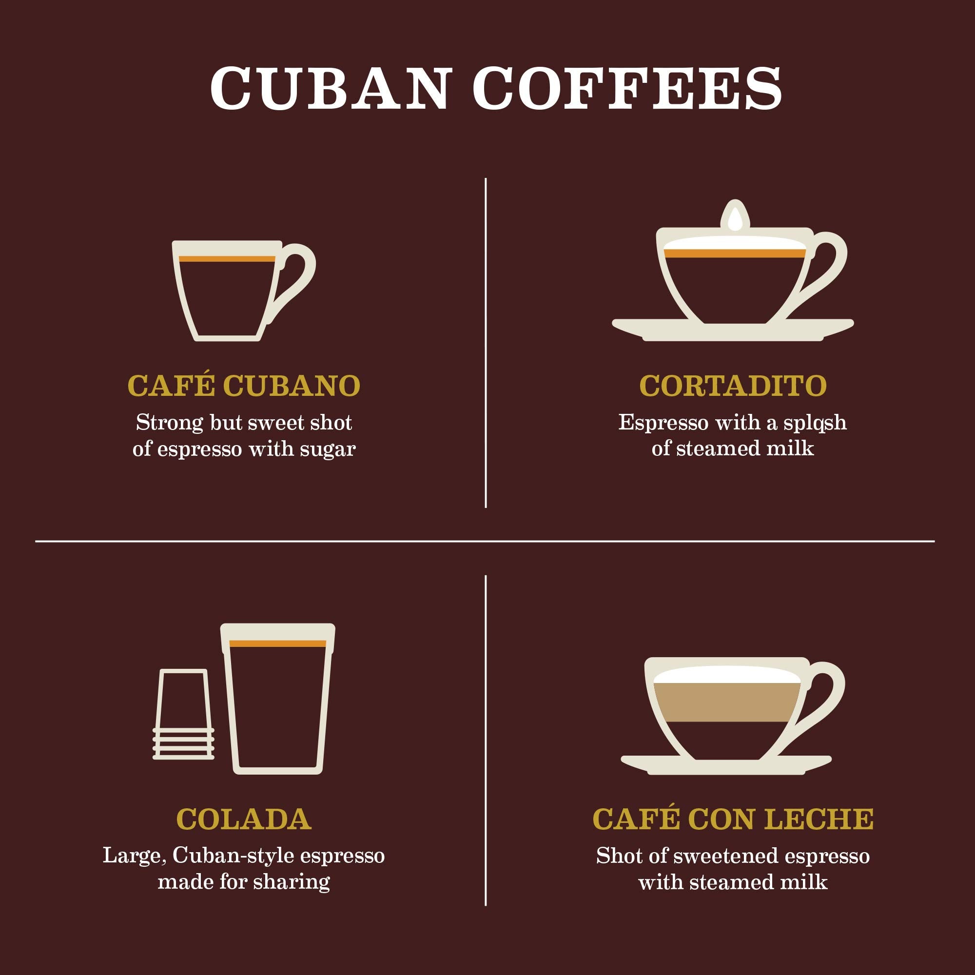 Gavina Old Havana Espresso, Whole Bean, 100 Arabica Coffee, 32-Ounce